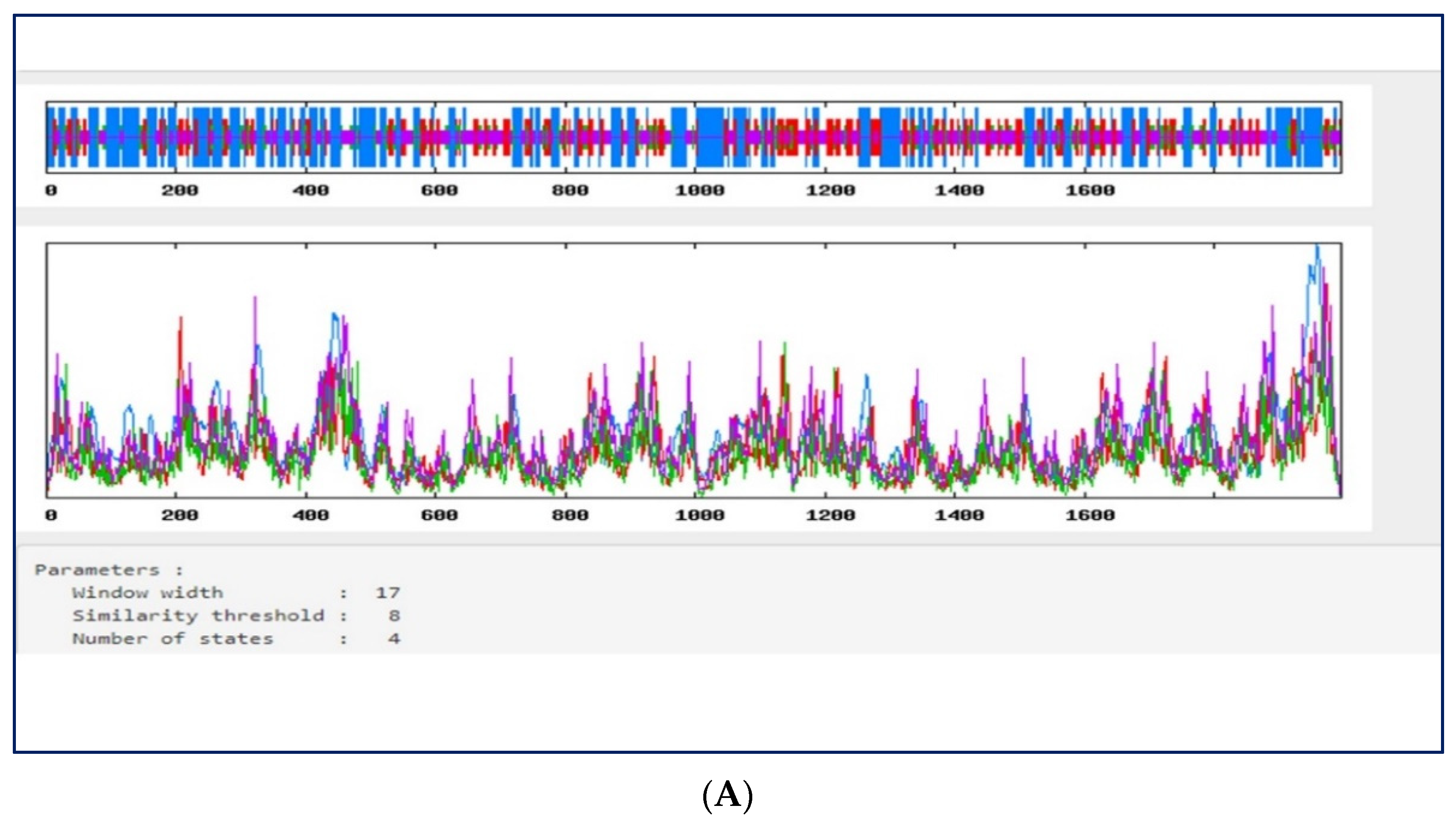 Computation 10 00117 g005a Computation 10 00117 g005a