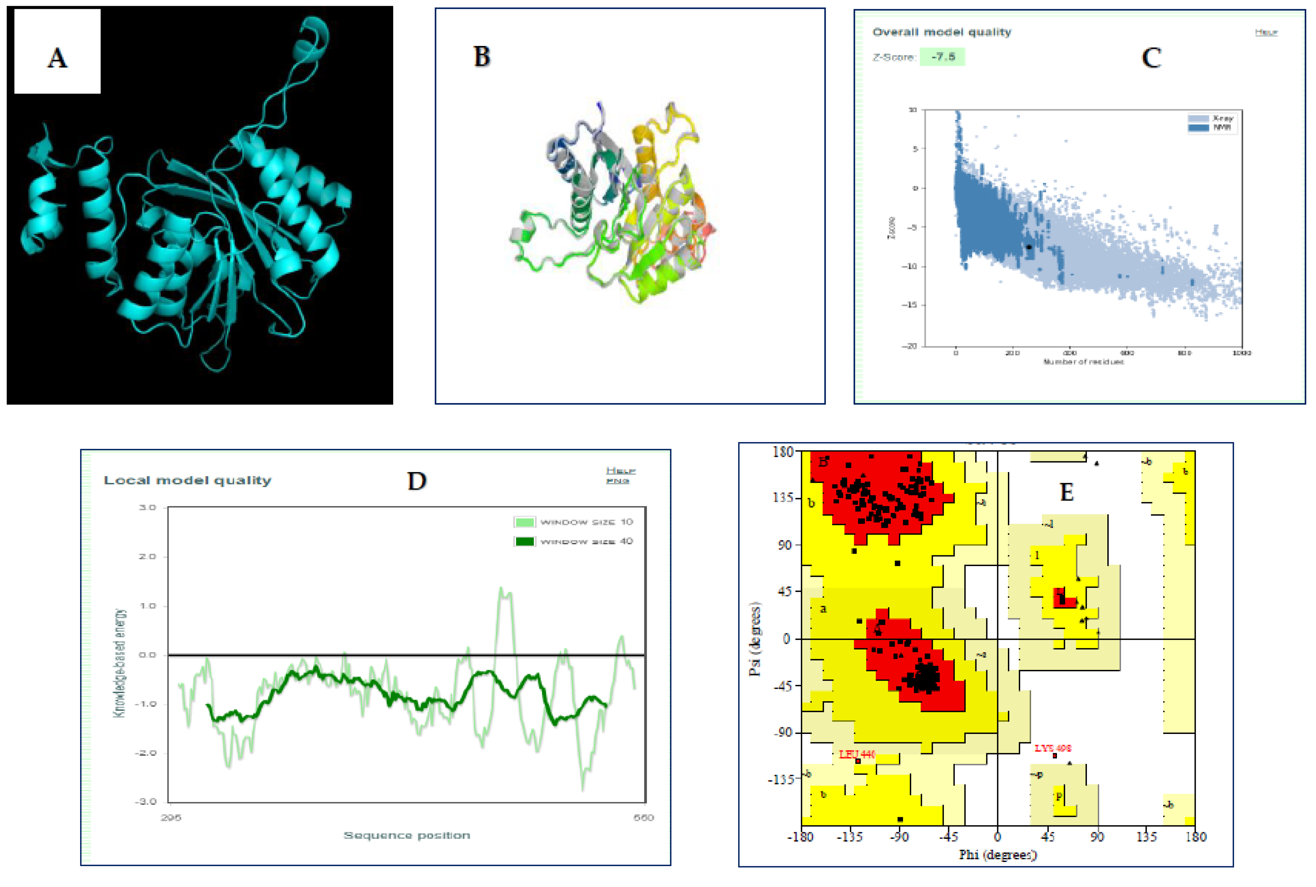 Computation 10 00117 g006 Computation 10 00117 g006