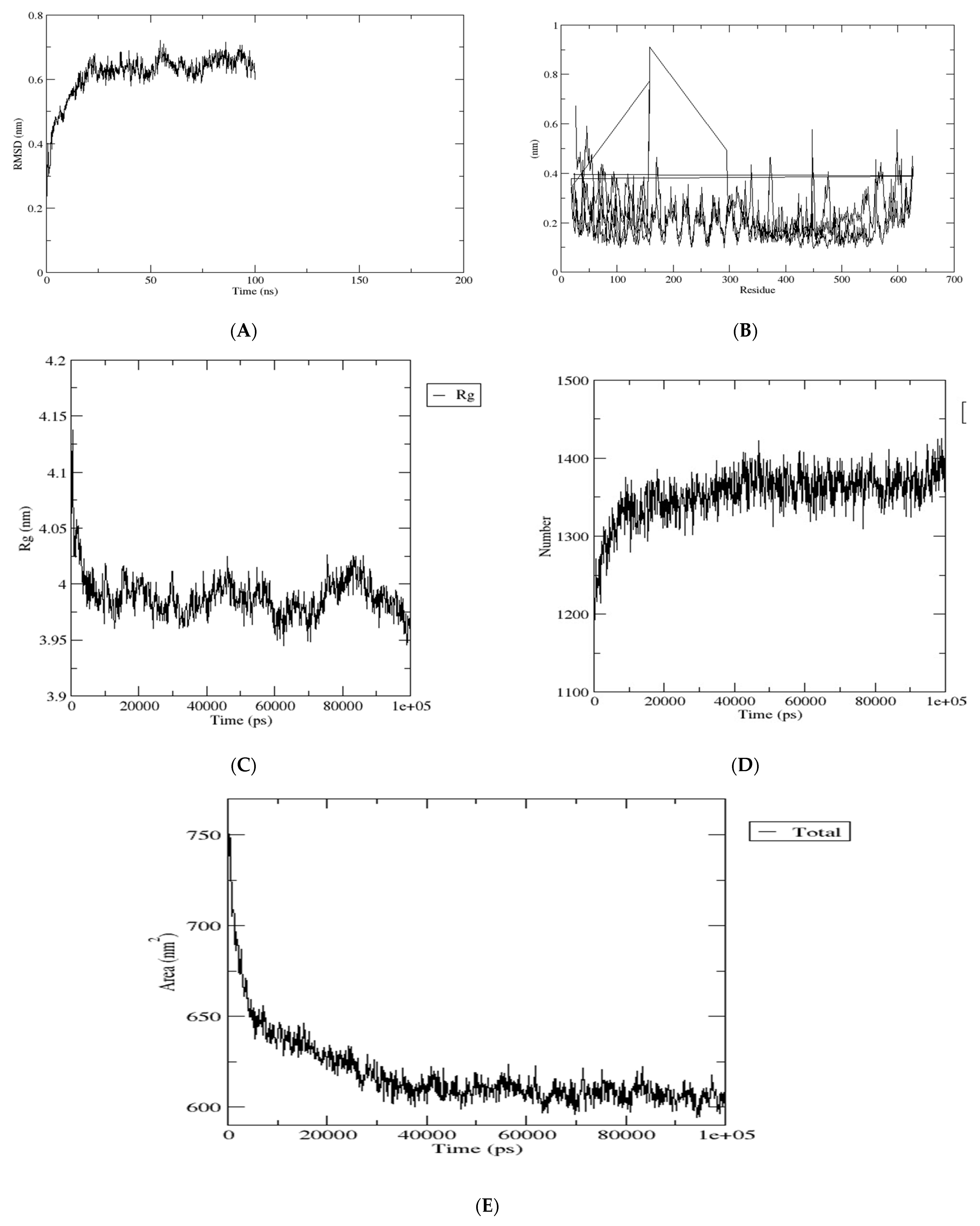 Computation 10 00117 g011 Computation 10 00117 g011