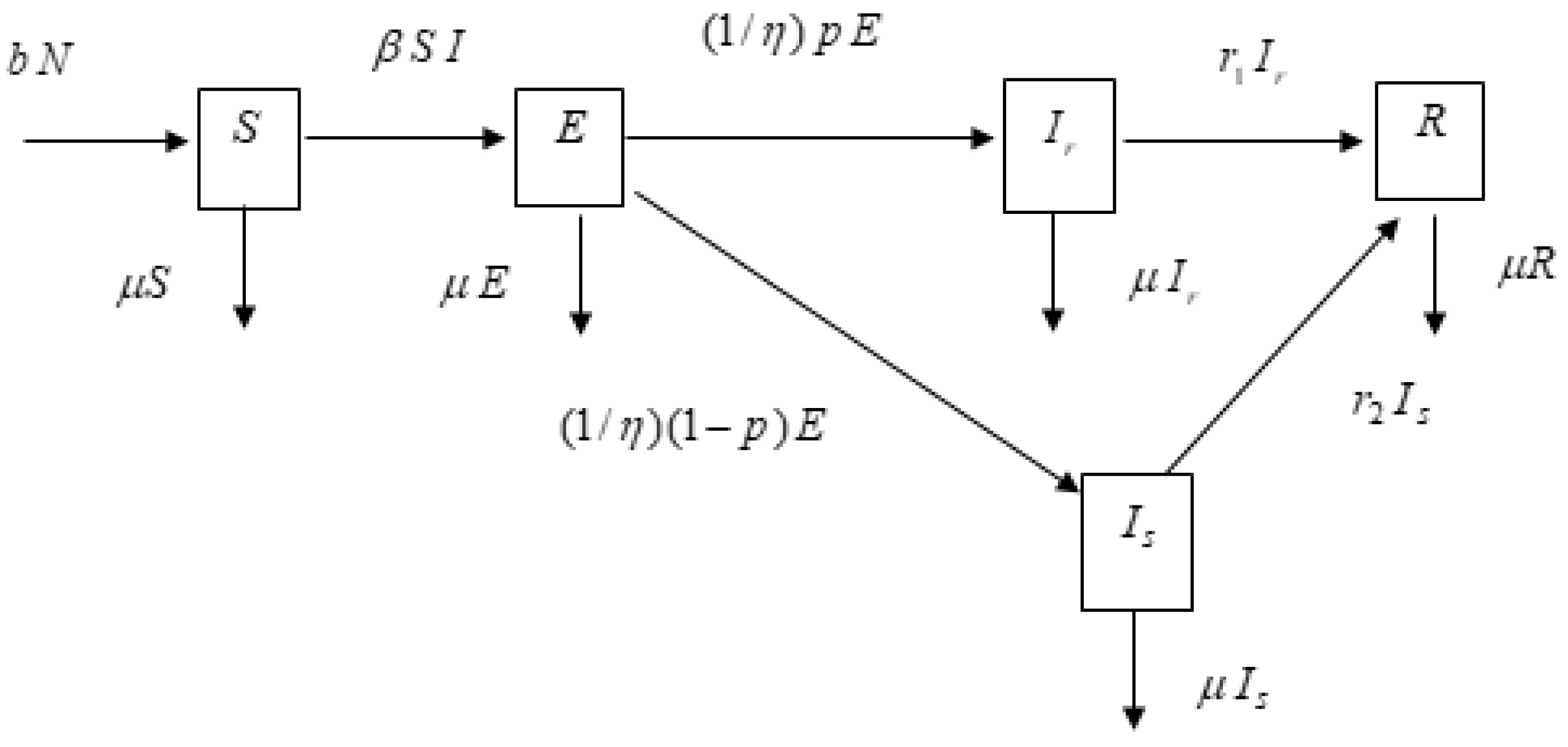 Computation 10 00120 g001