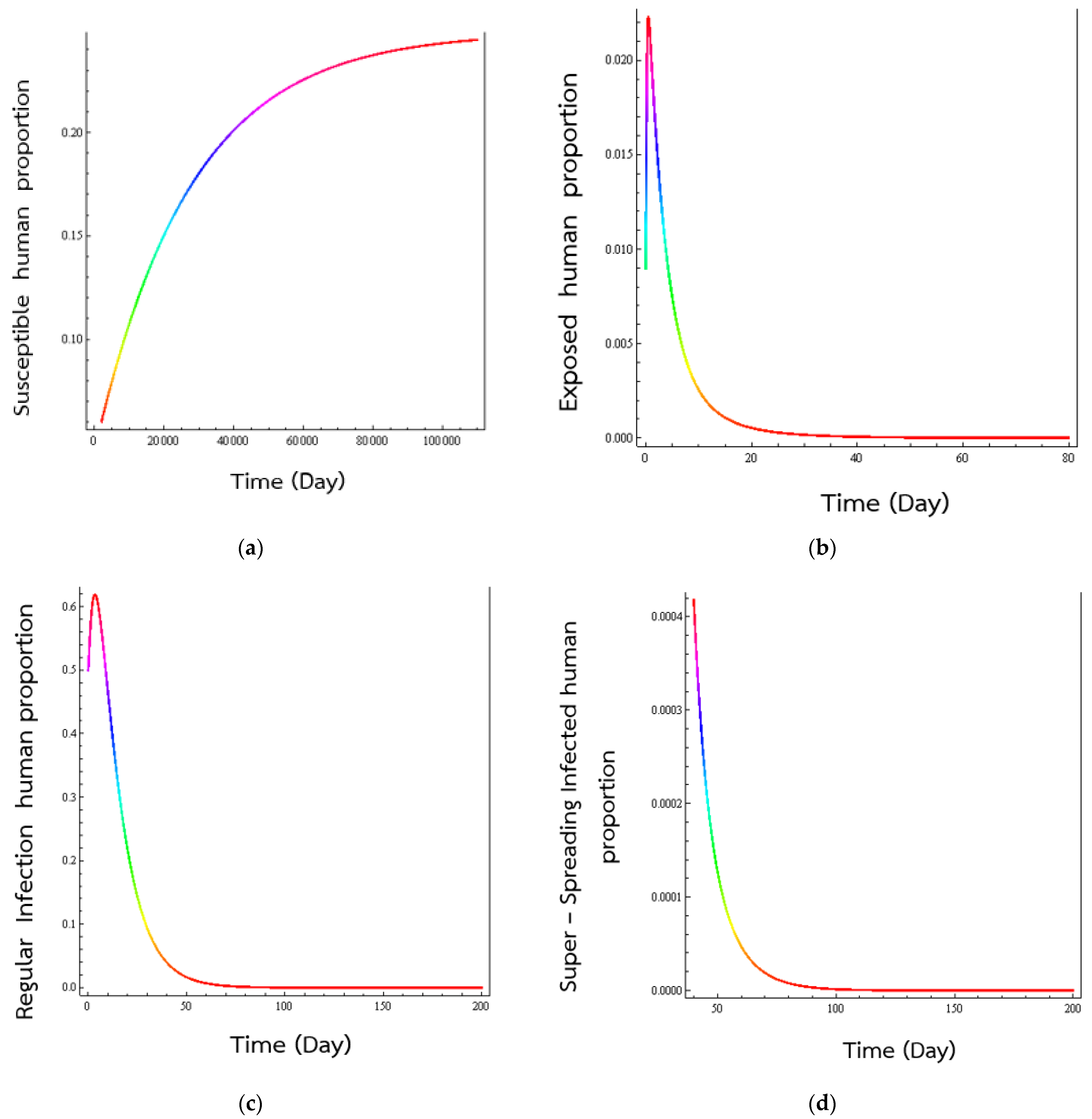 Computation 10 00120 g002