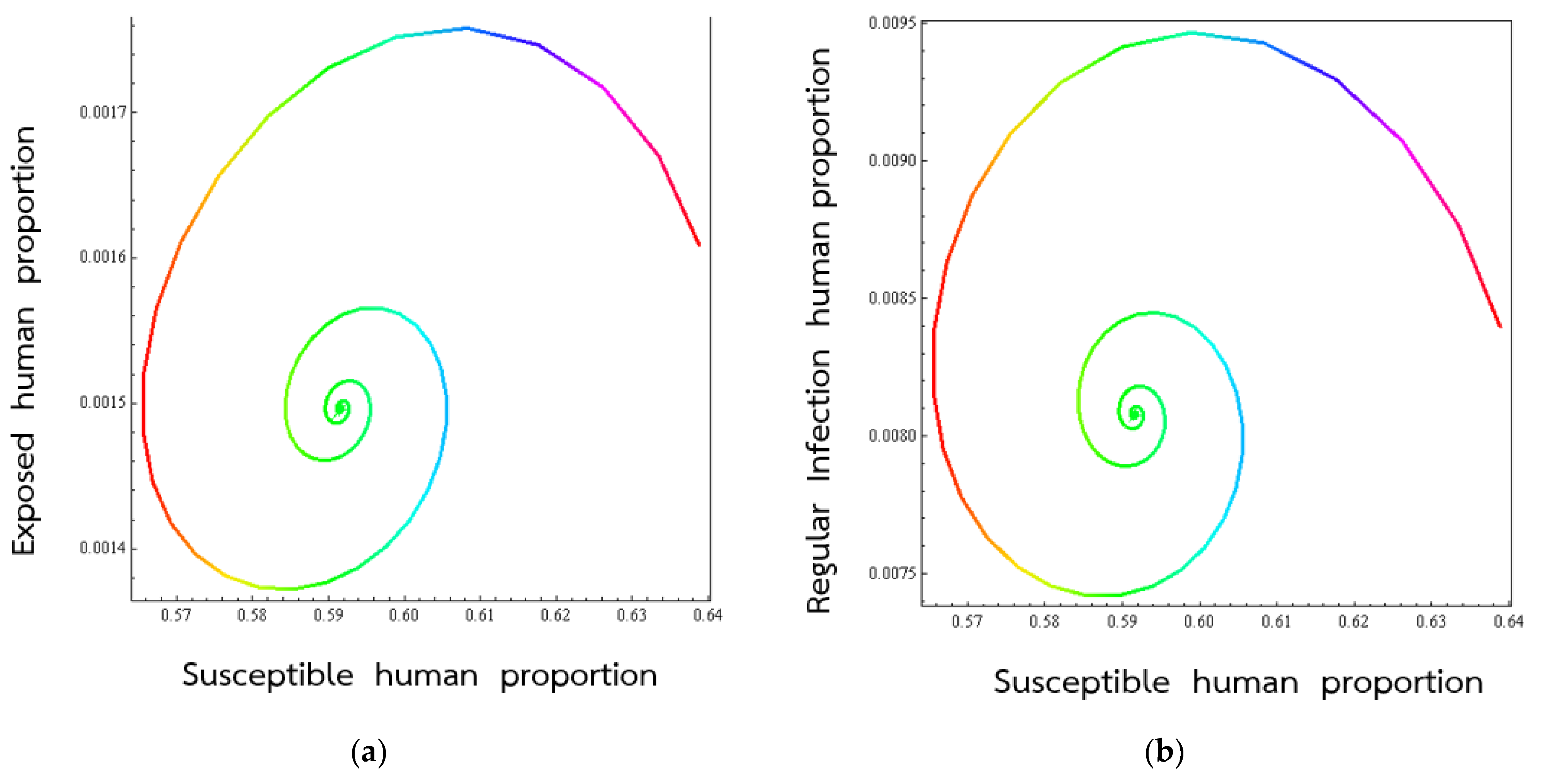 Computation 10 00120 g004a
