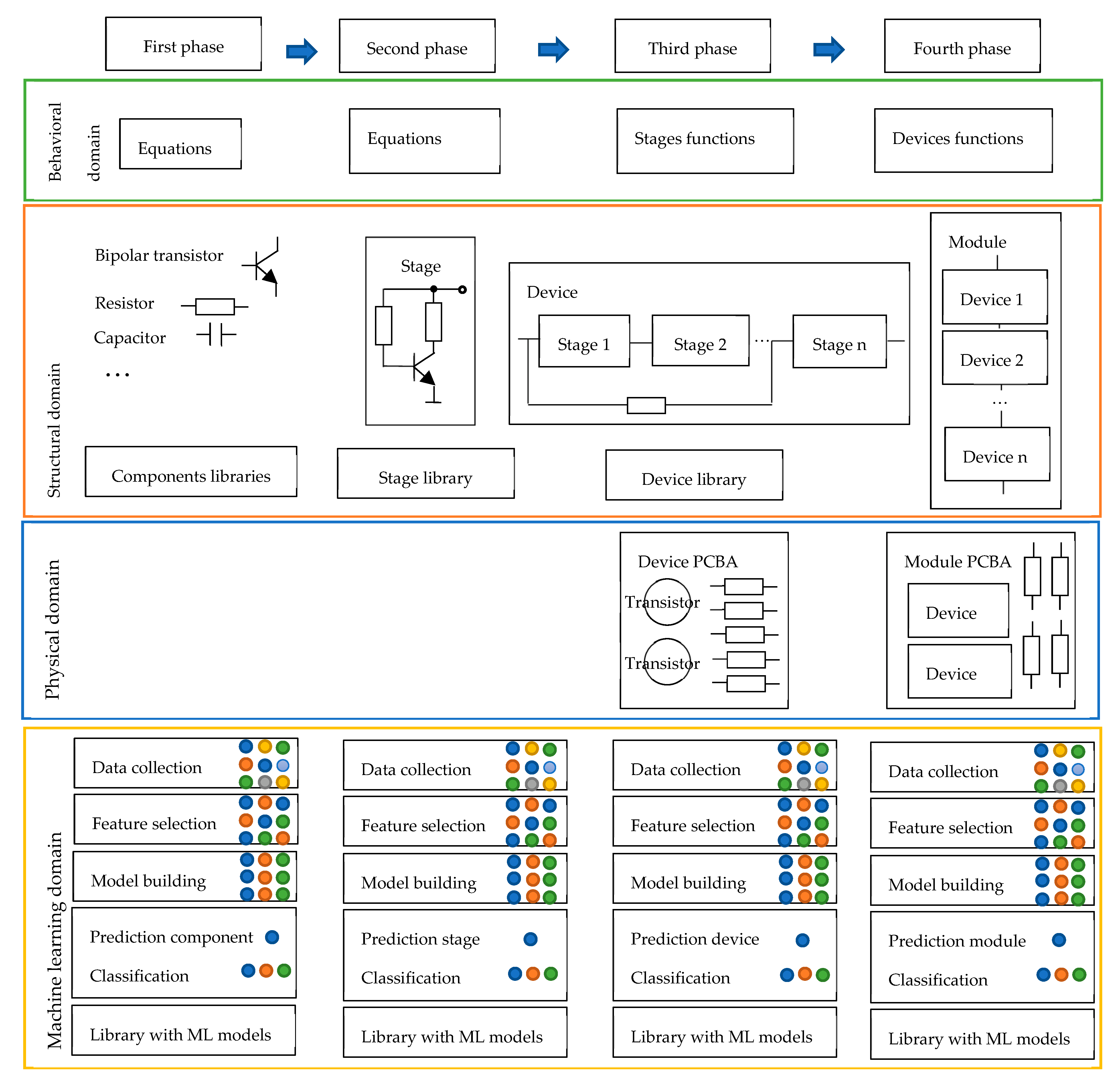 Computation 10 00145 g002