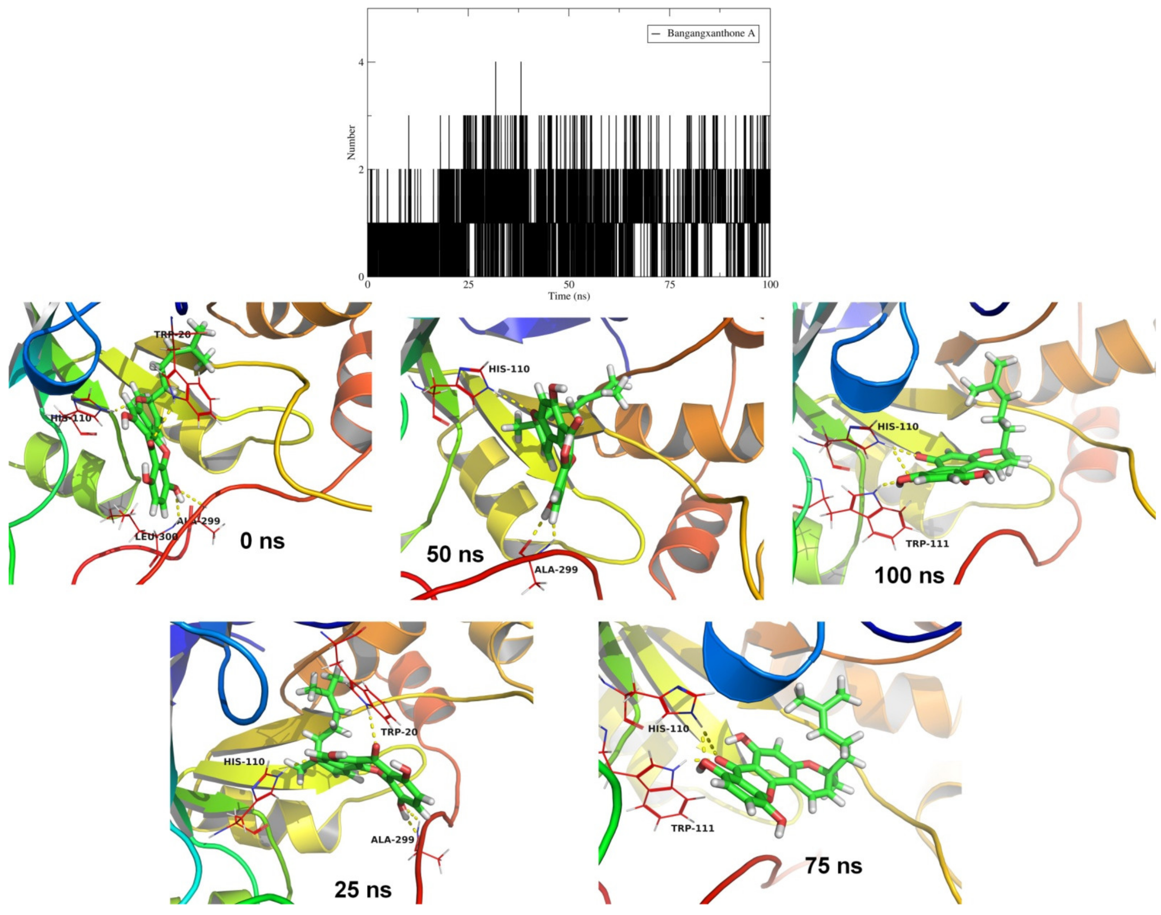 Computation 10 00146 g006 Computation 10 00146 g006
