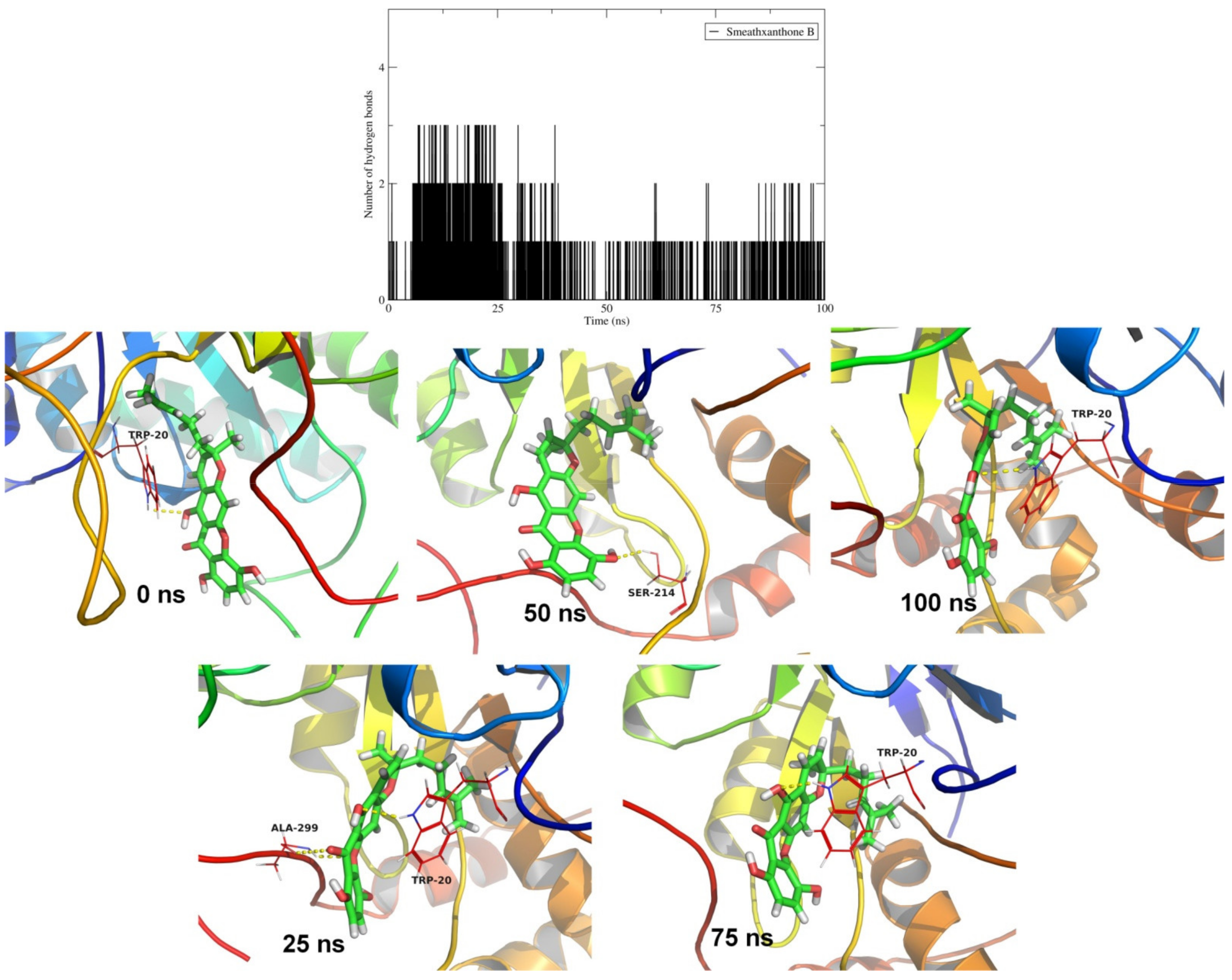Computation 10 00146 g007 Computation 10 00146 g007