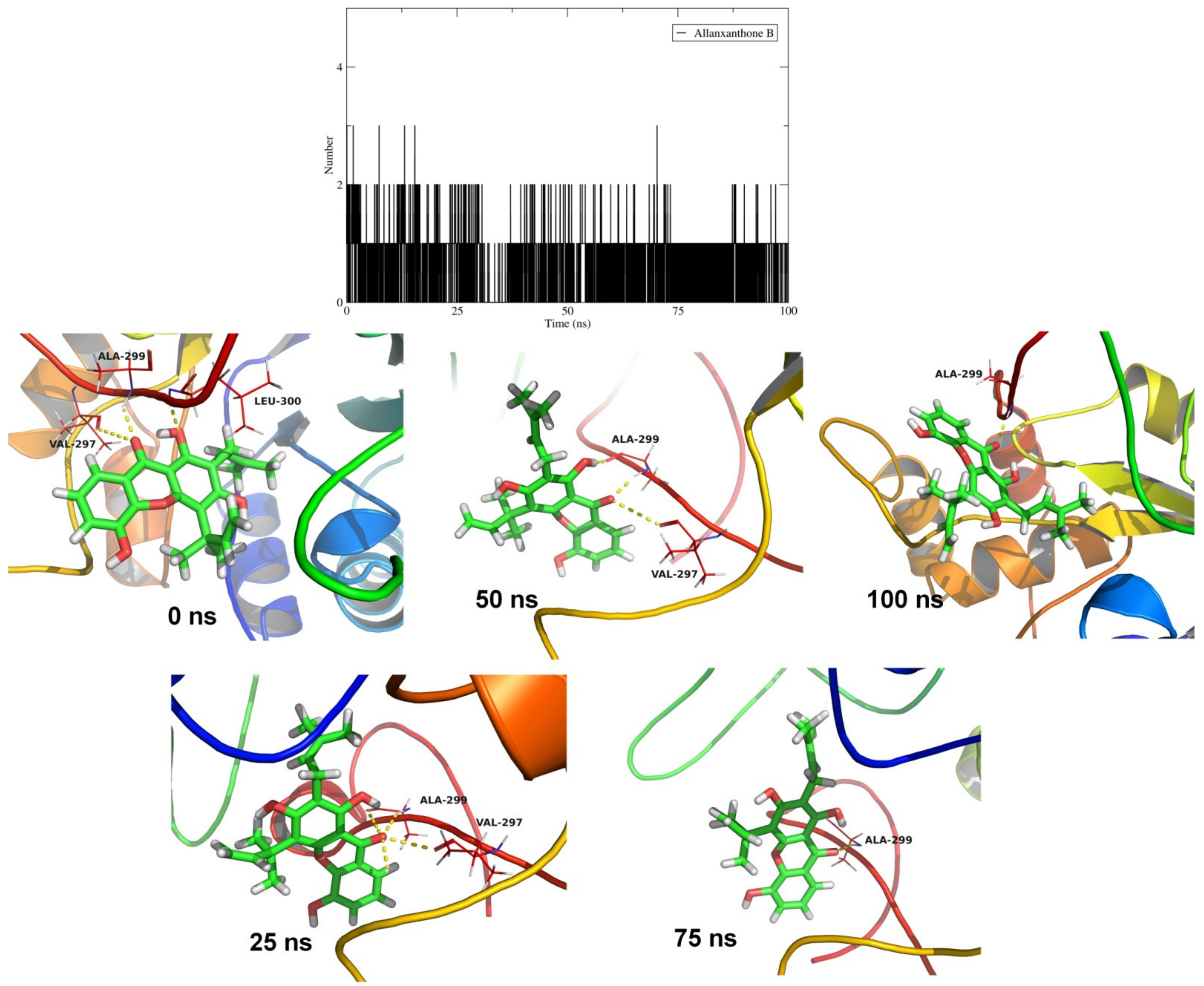 Computation 10 00146 g008 Computation 10 00146 g008
