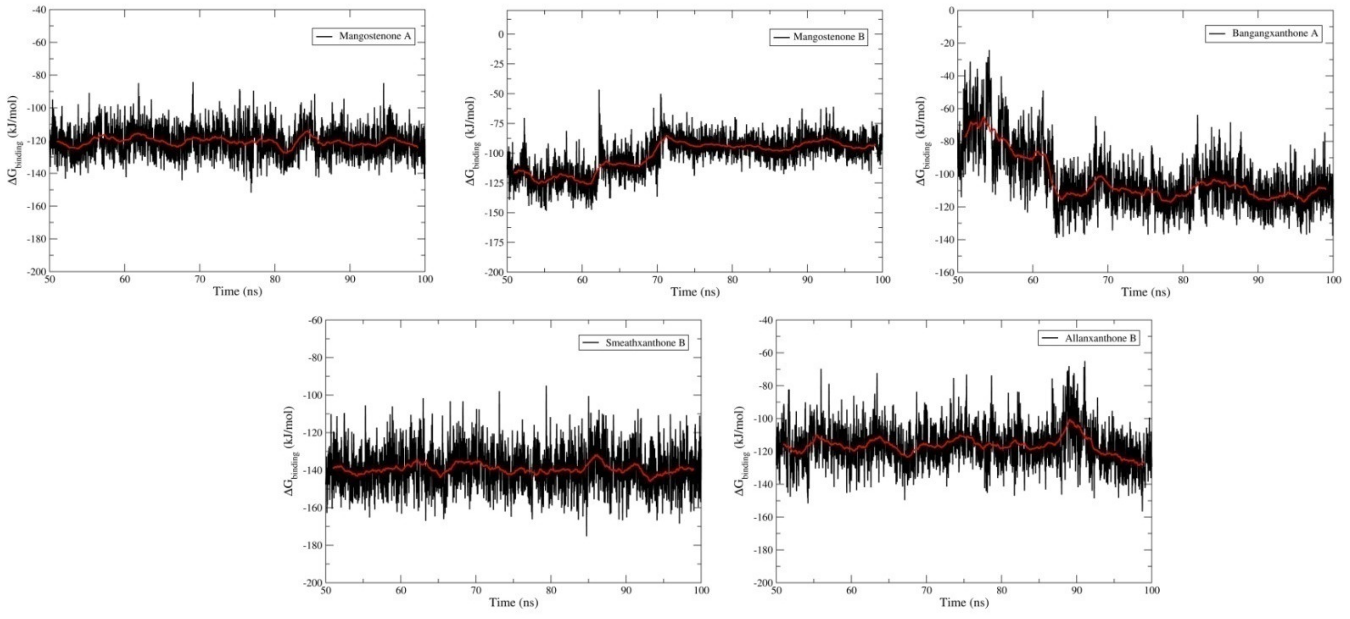 Computation 10 00146 g010 Computation 10 00146 g010