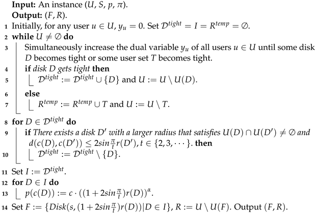 Computation | Free Full-Text | An Improved Approximation Algorithm for ...