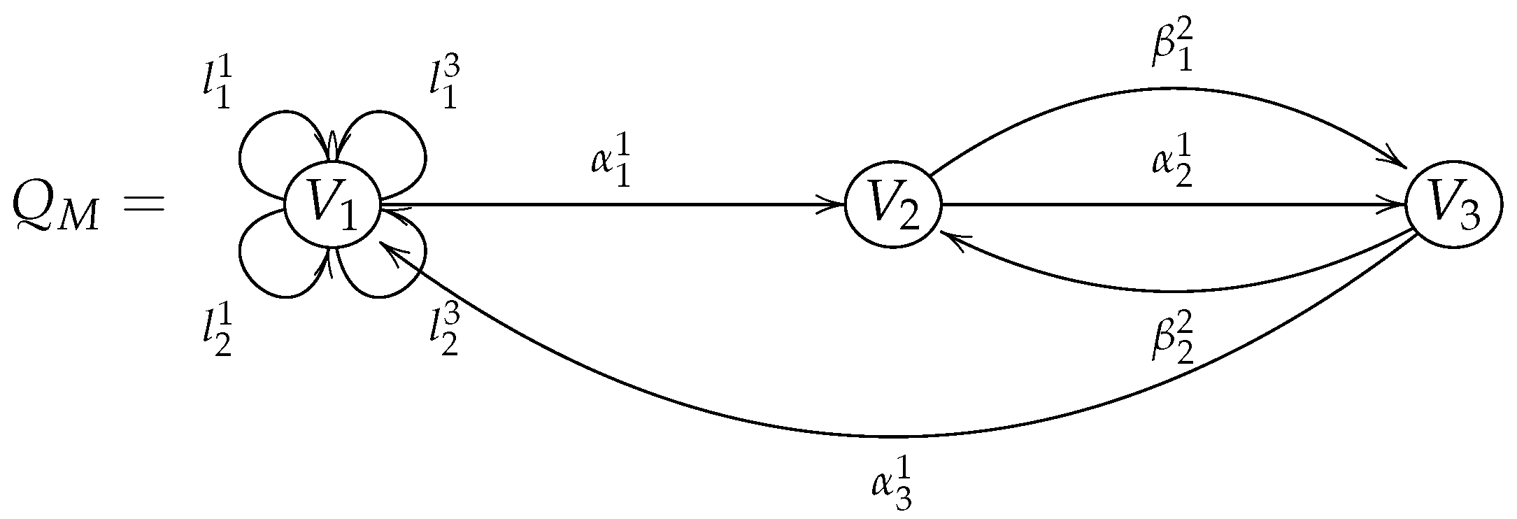 Computation 11 00002 g002 Computation 11 00002 g002