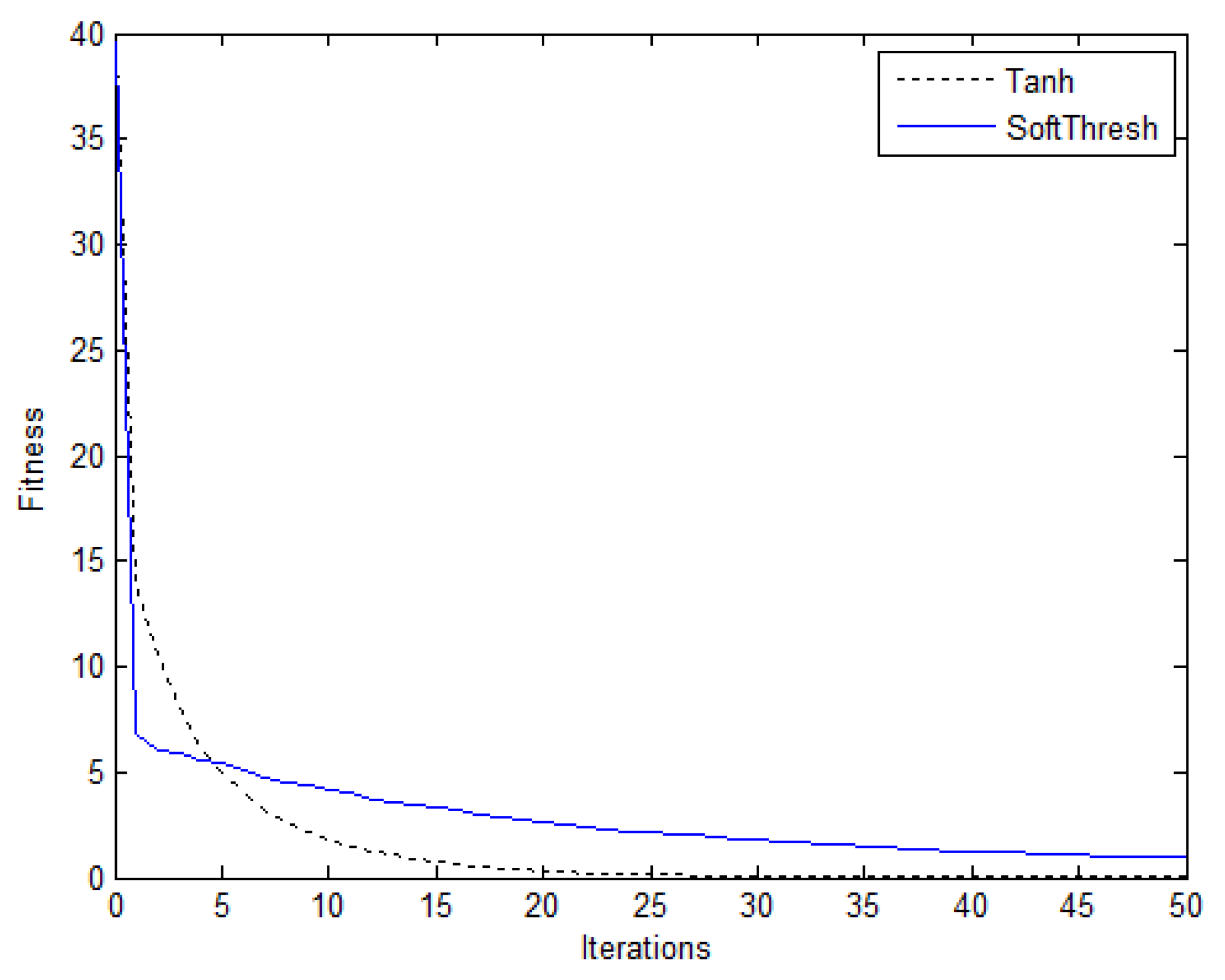 Computation 11 00007 g005 Computation 11 00007 g005