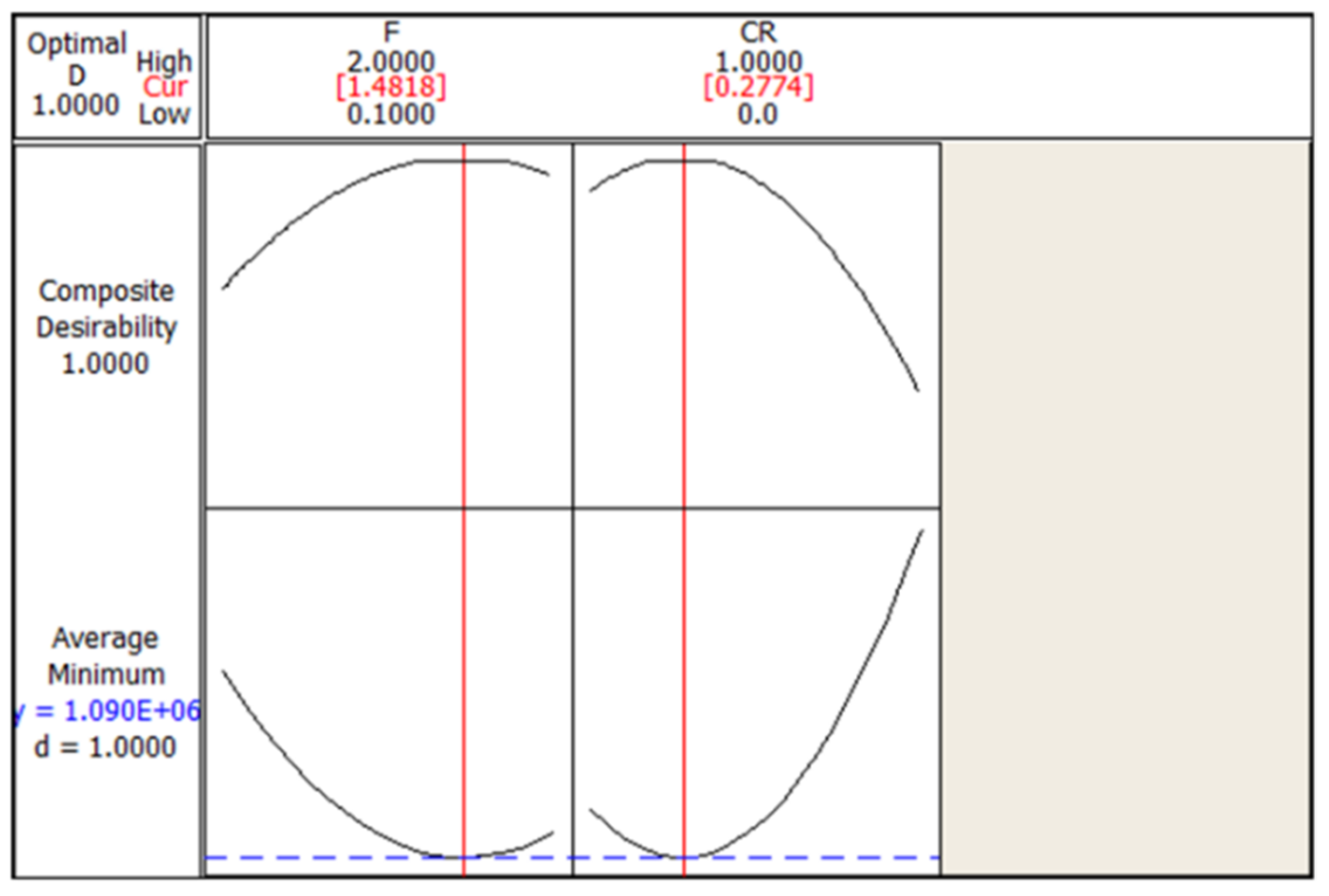 Computation 11 00010 g004 Computation 11 00010 g004