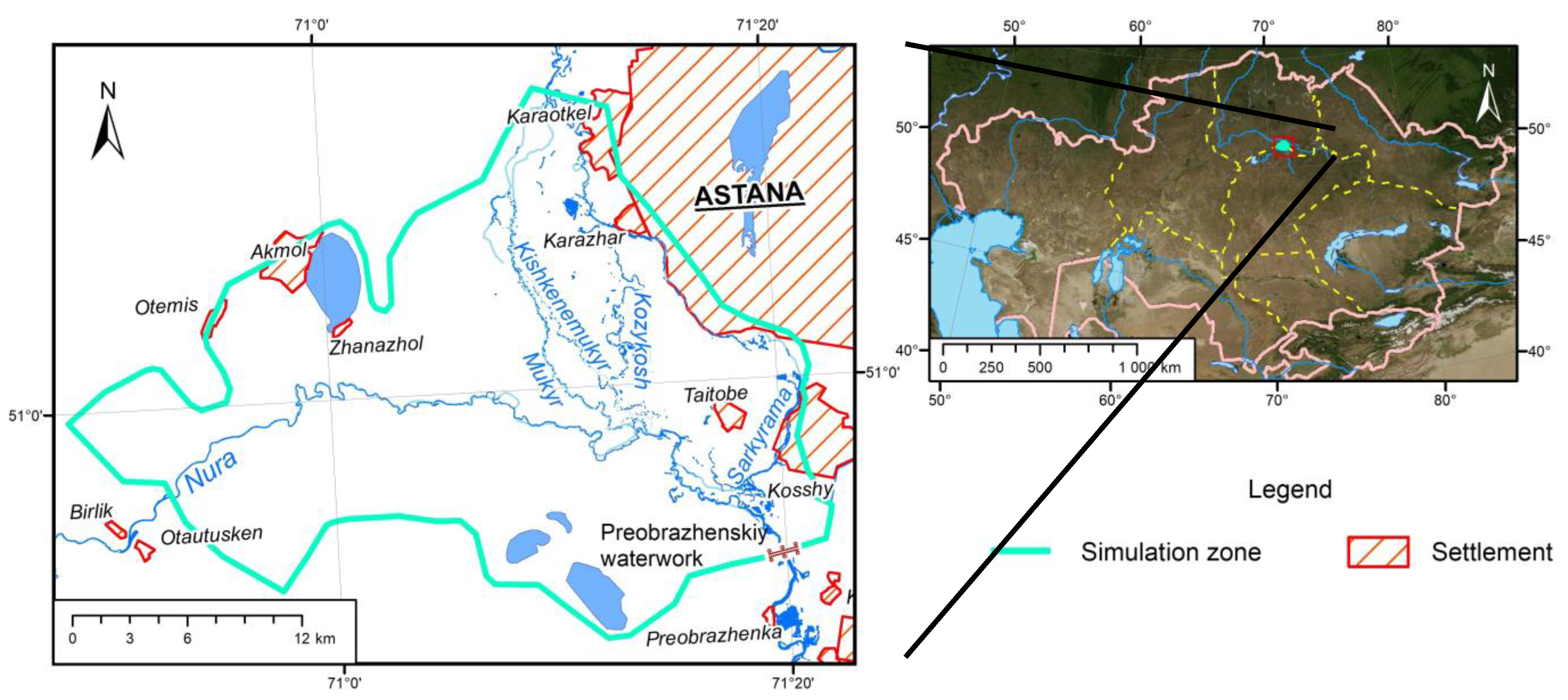 Preliminary models relating lake level gate operation and