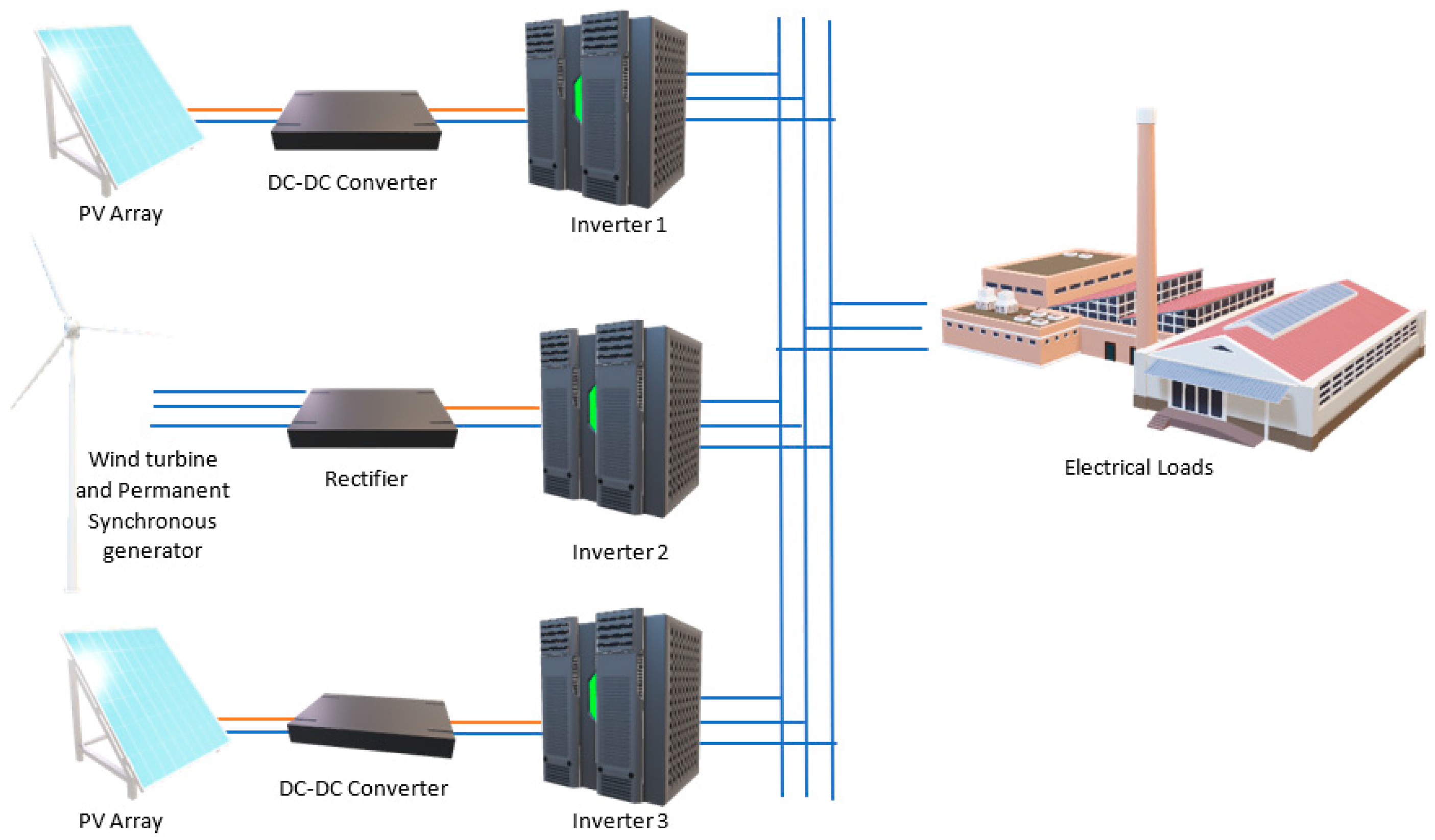 Computation 11 00075 g001 Computation 11 00075 g001
