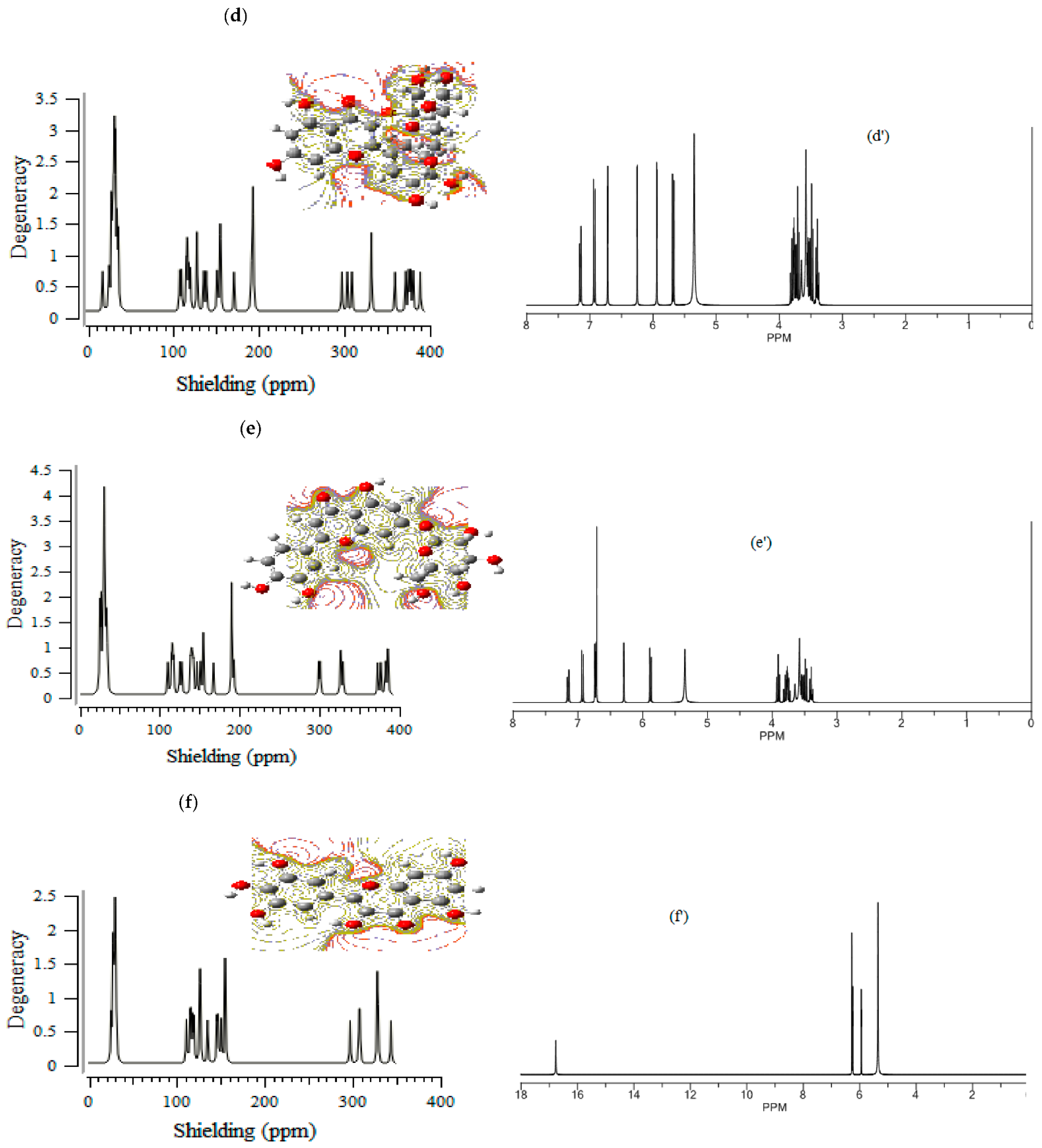 Computation 11 00084 g001b Computation 11 00084 g001b