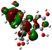 Computation 11 00084 i008 Computation 11 00084 i008