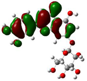 Computation 11 00084 i010 Computation 11 00084 i010