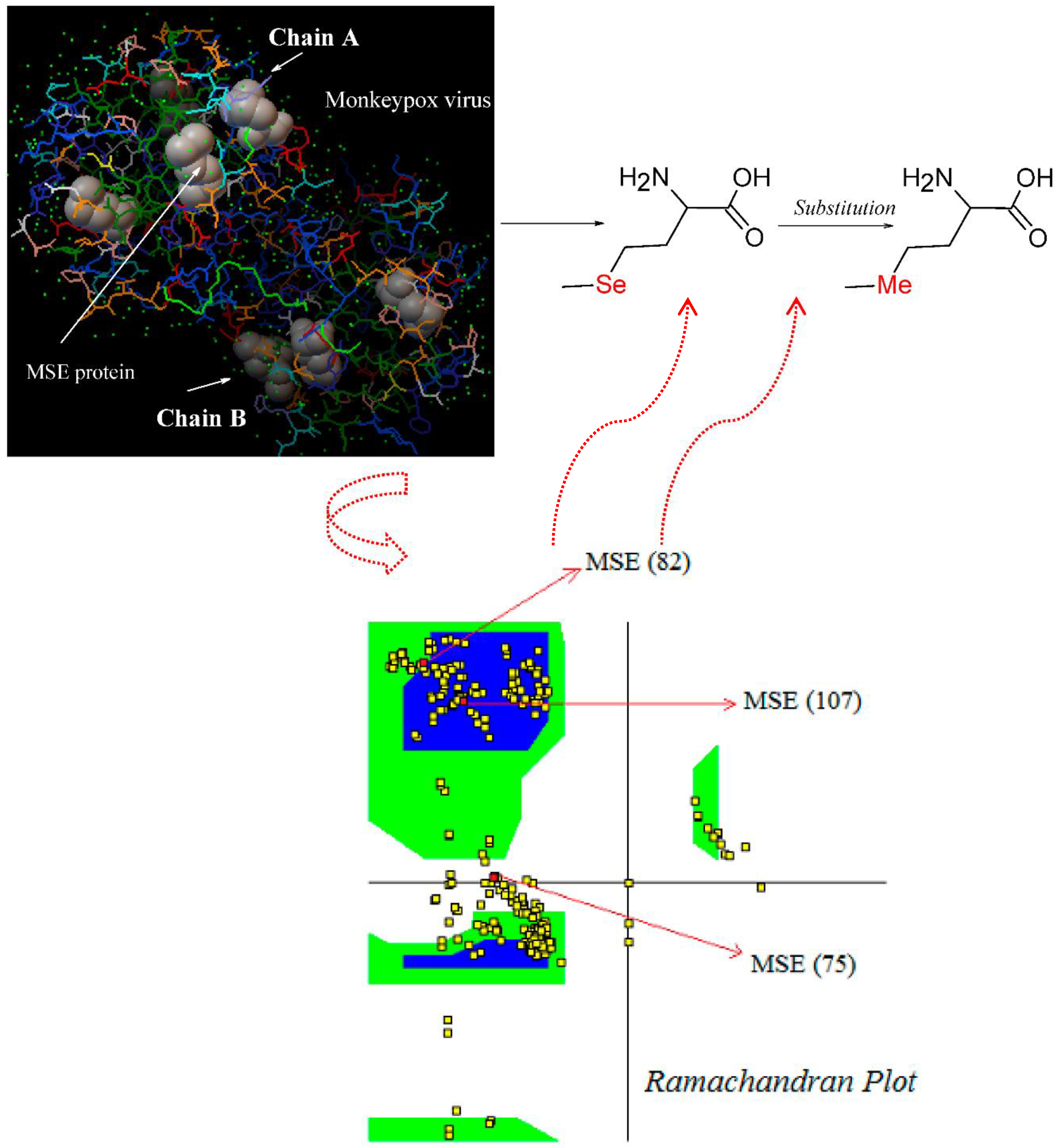 Computation 11 00084 sch001 Computation 11 00084 sch001