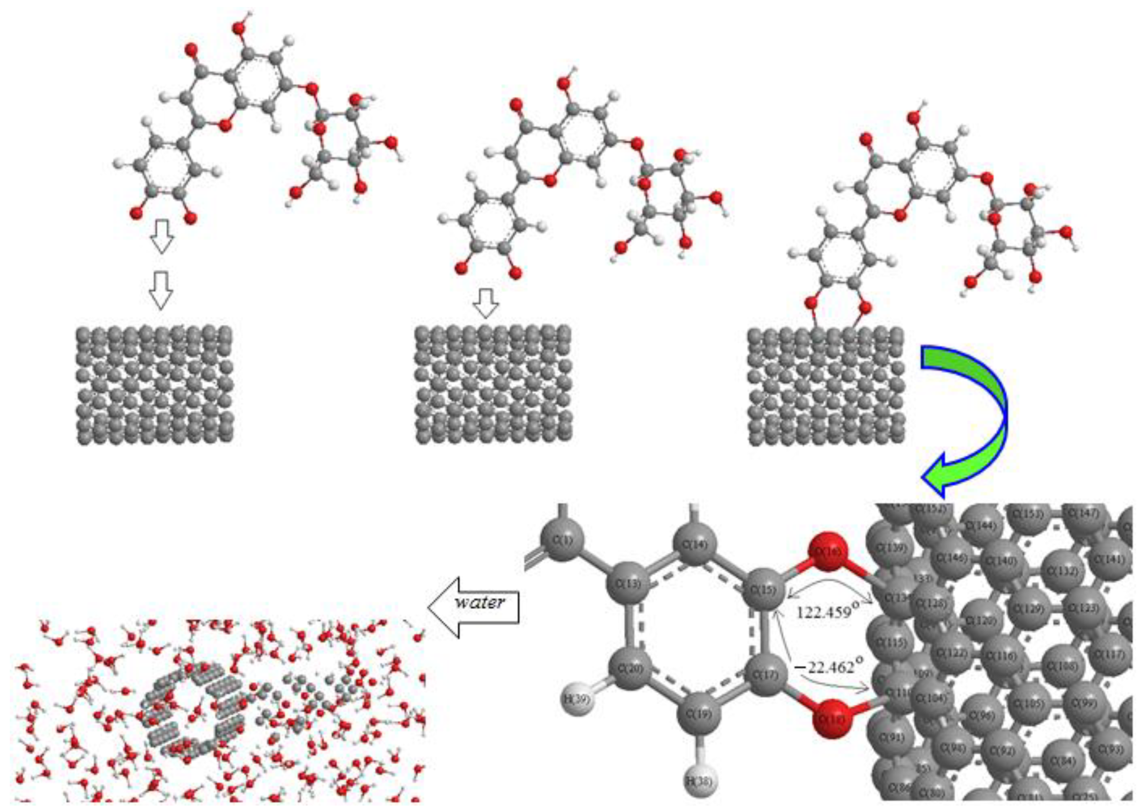 Computation 11 00084 sch002 Computation 11 00084 sch002