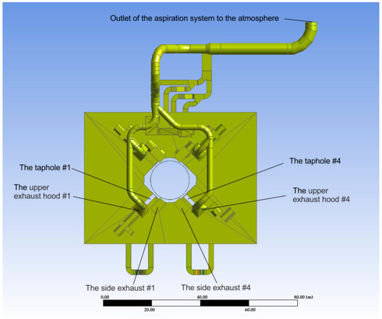 Aspiration Systems