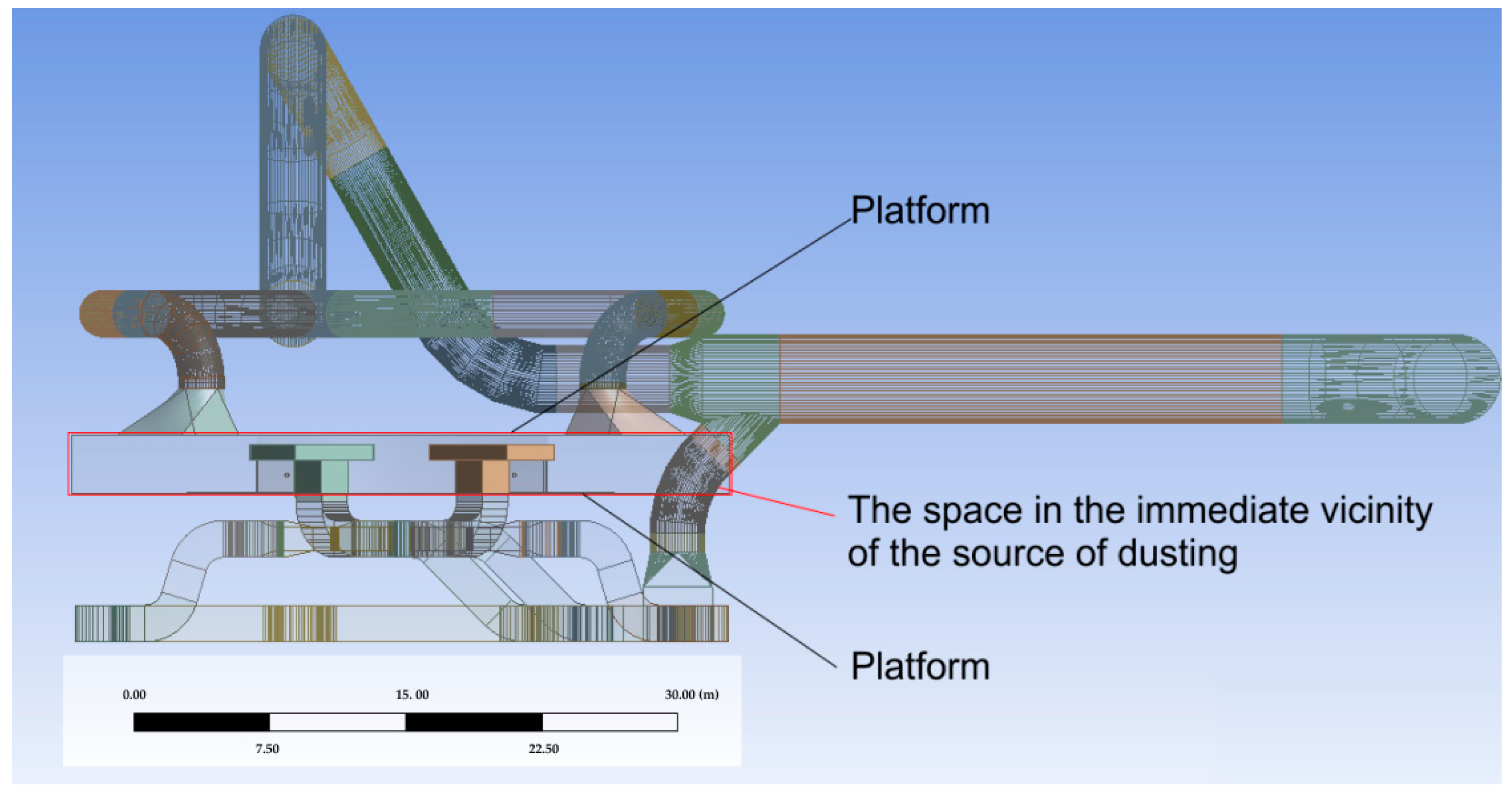 Computation 11 00121 g007 Computation 11 00121 g007