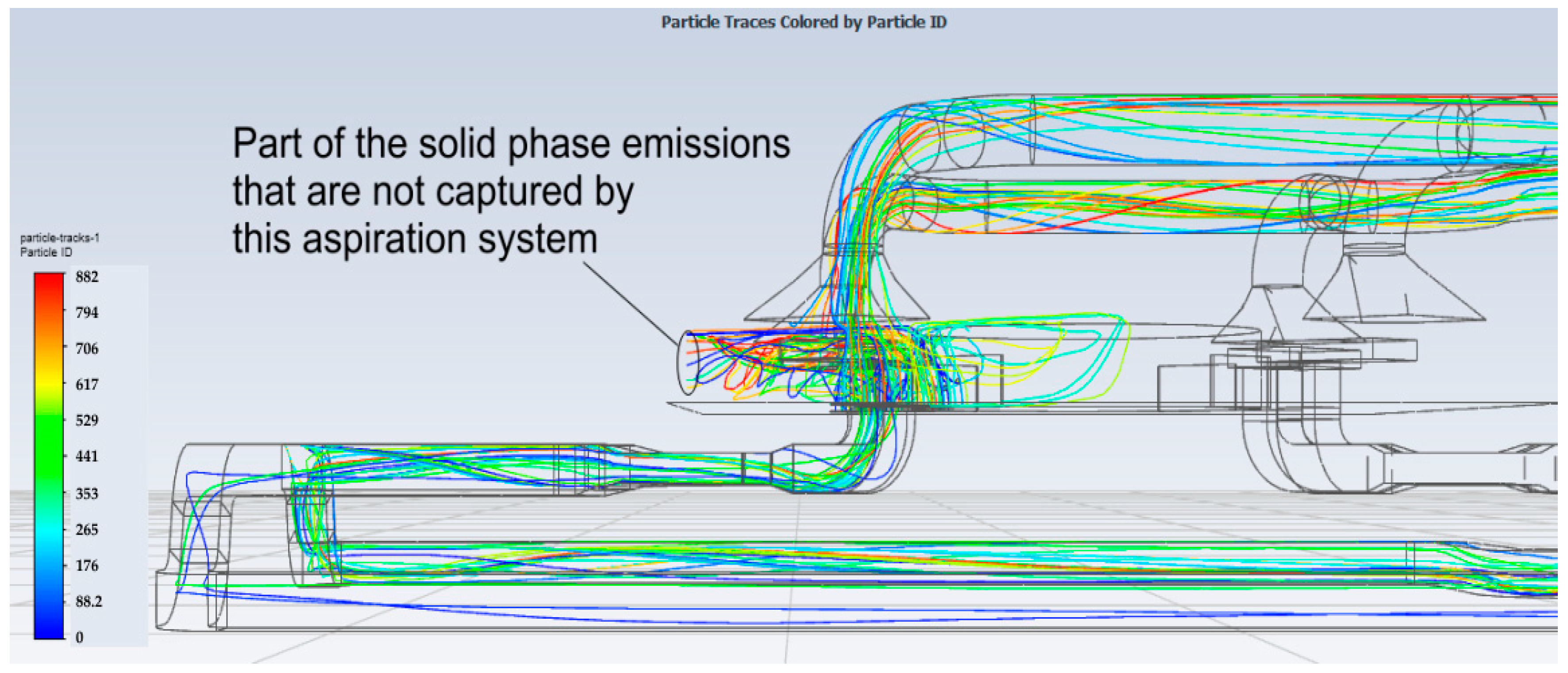 Computation 11 00121 g010 Computation 11 00121 g010
