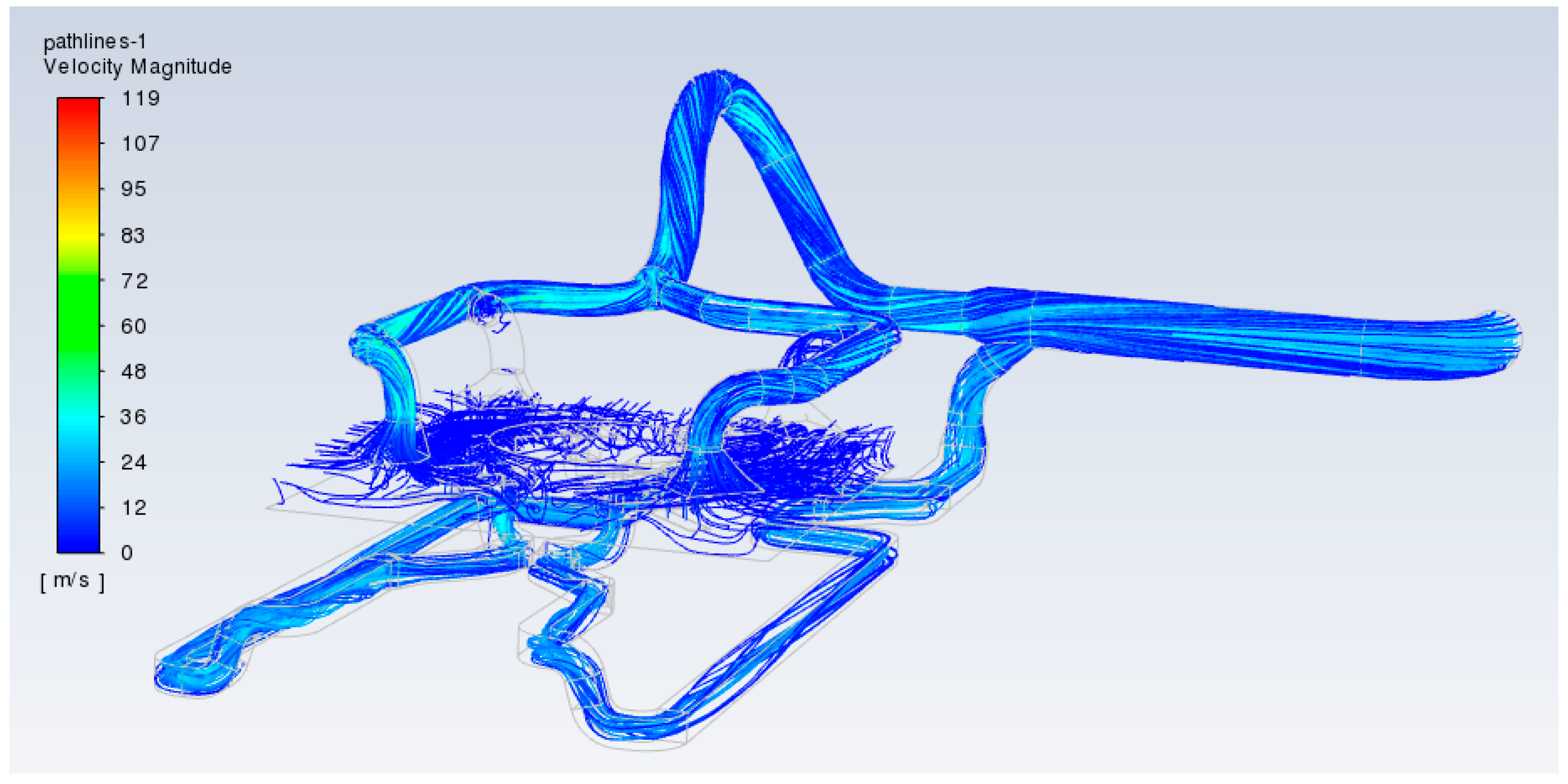 Computation 11 00121 g012 Computation 11 00121 g012