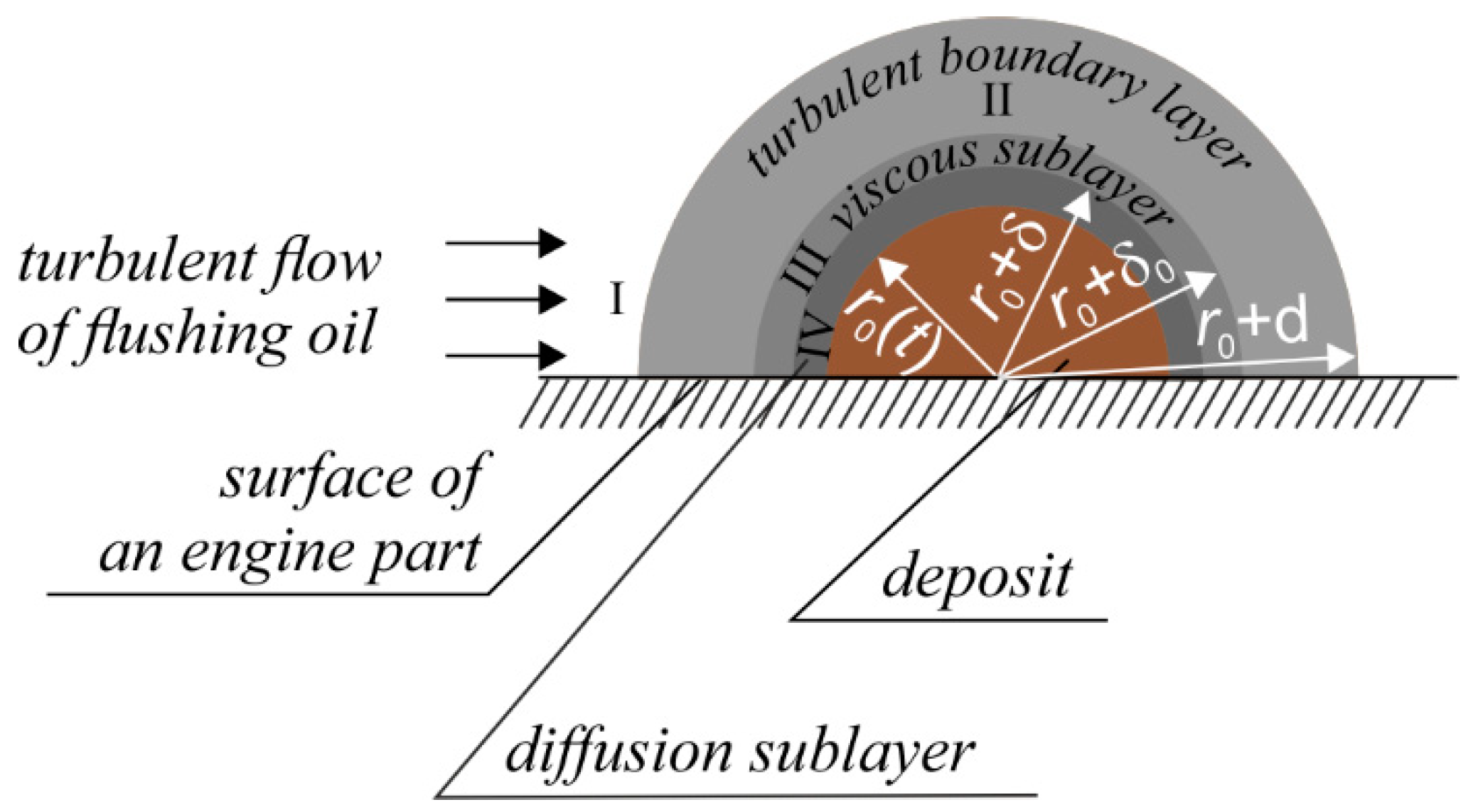 Computation 11 00164 g002