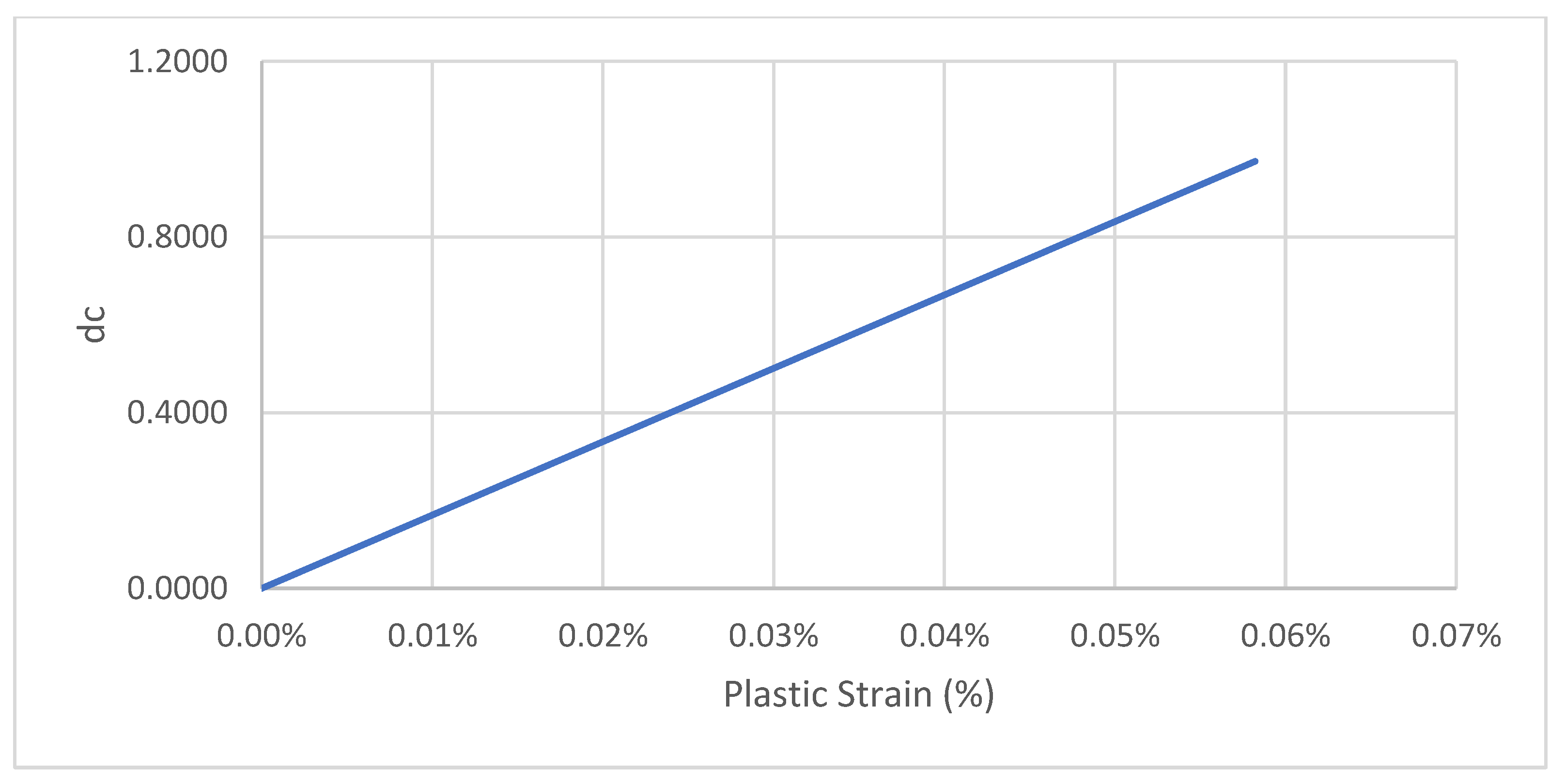 Computation 11 00165 g008 Computation 11 00165 g008