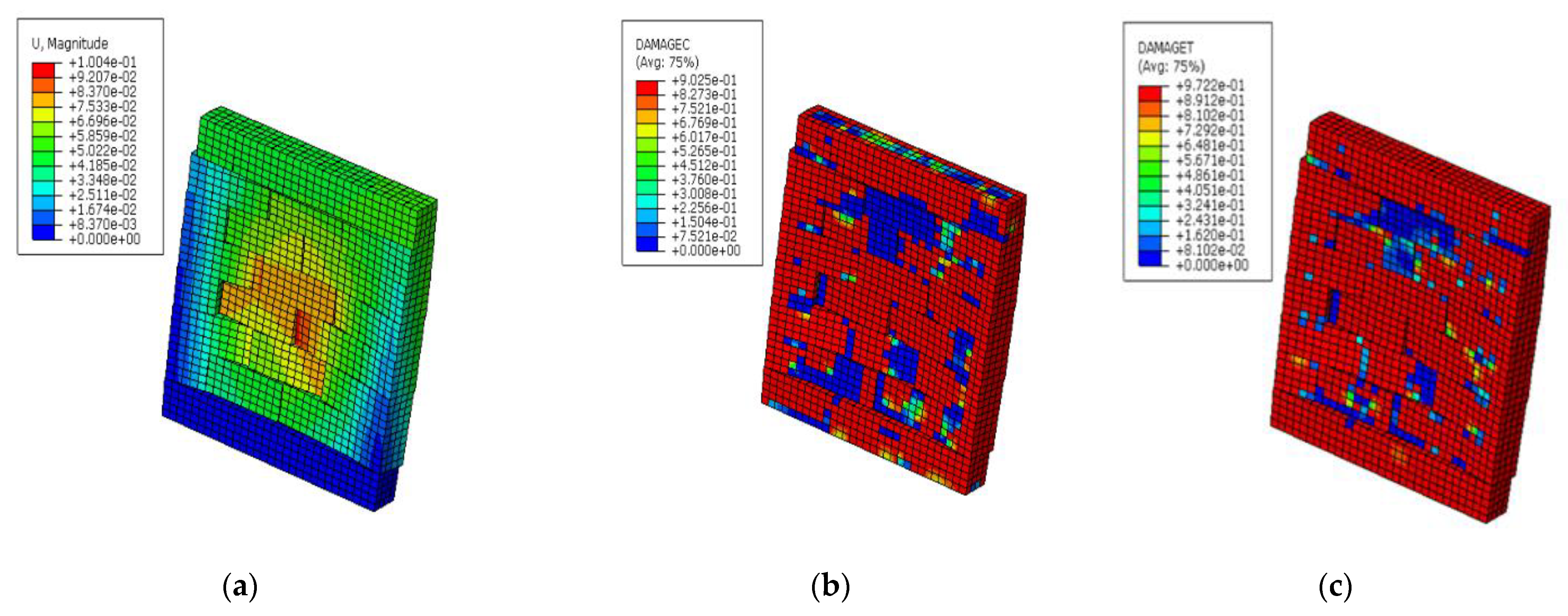 Computation 11 00165 g013 Computation 11 00165 g013