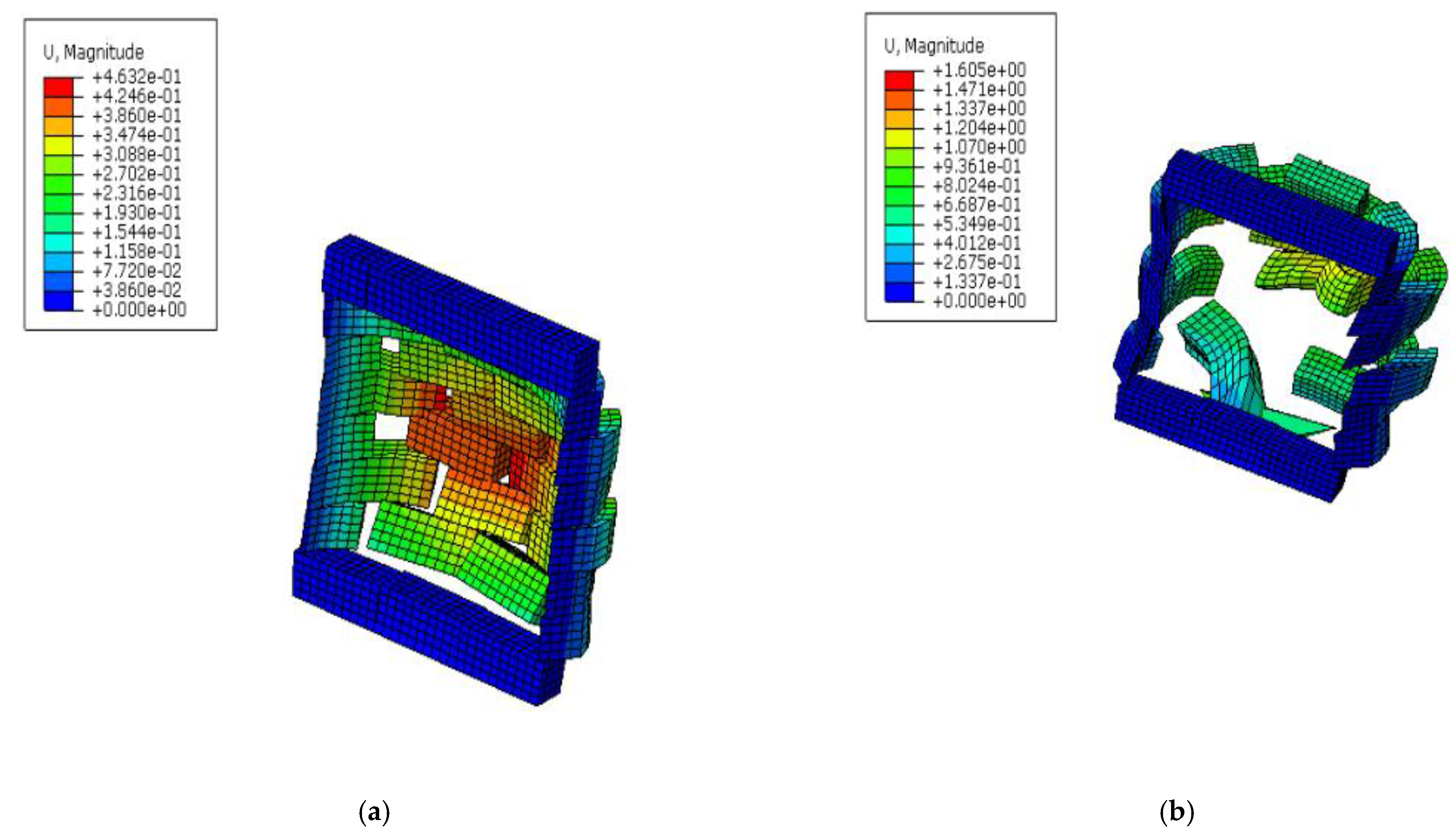 Computation 11 00165 g014 Computation 11 00165 g014