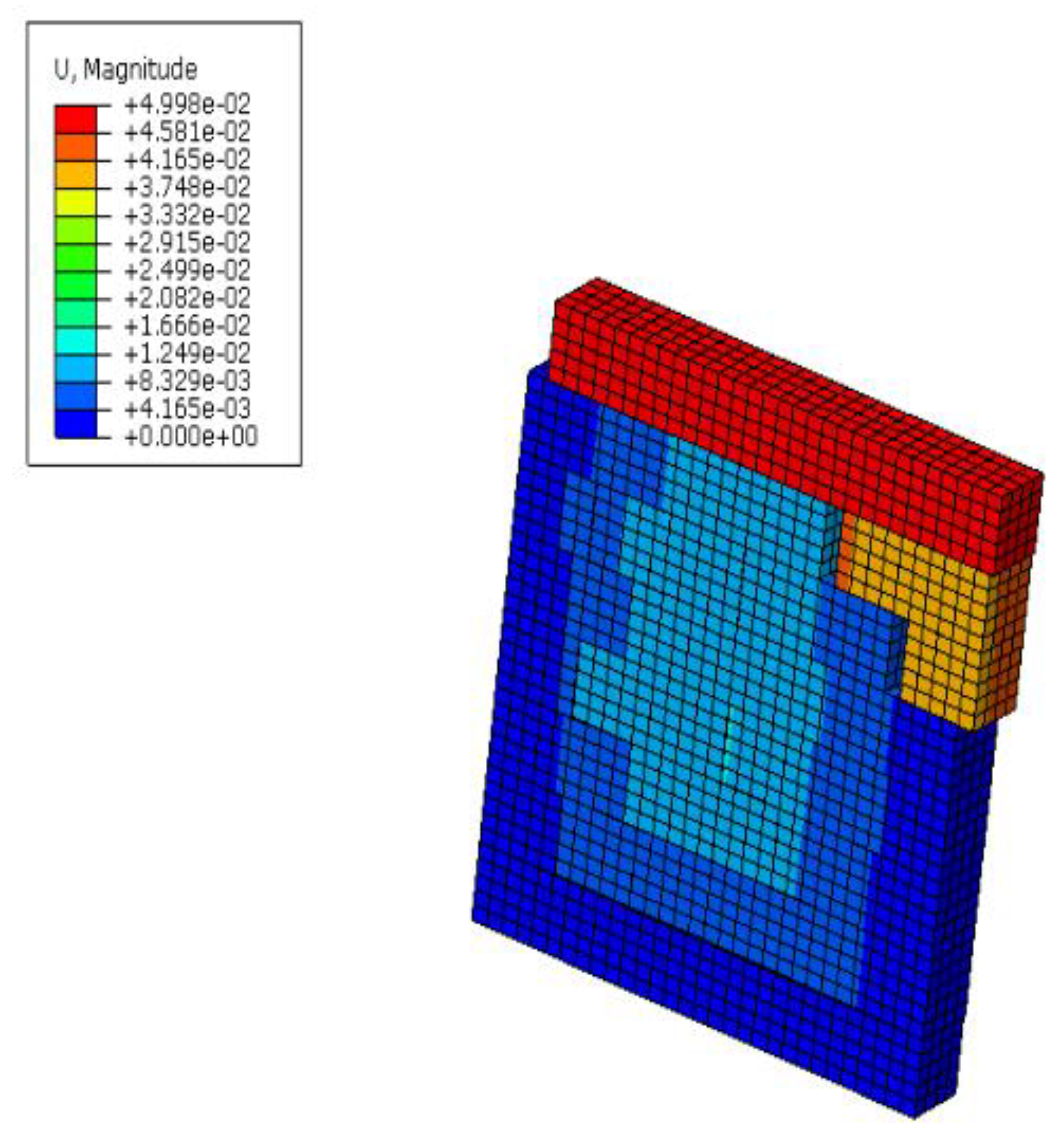 Computation 11 00165 g015 Computation 11 00165 g015