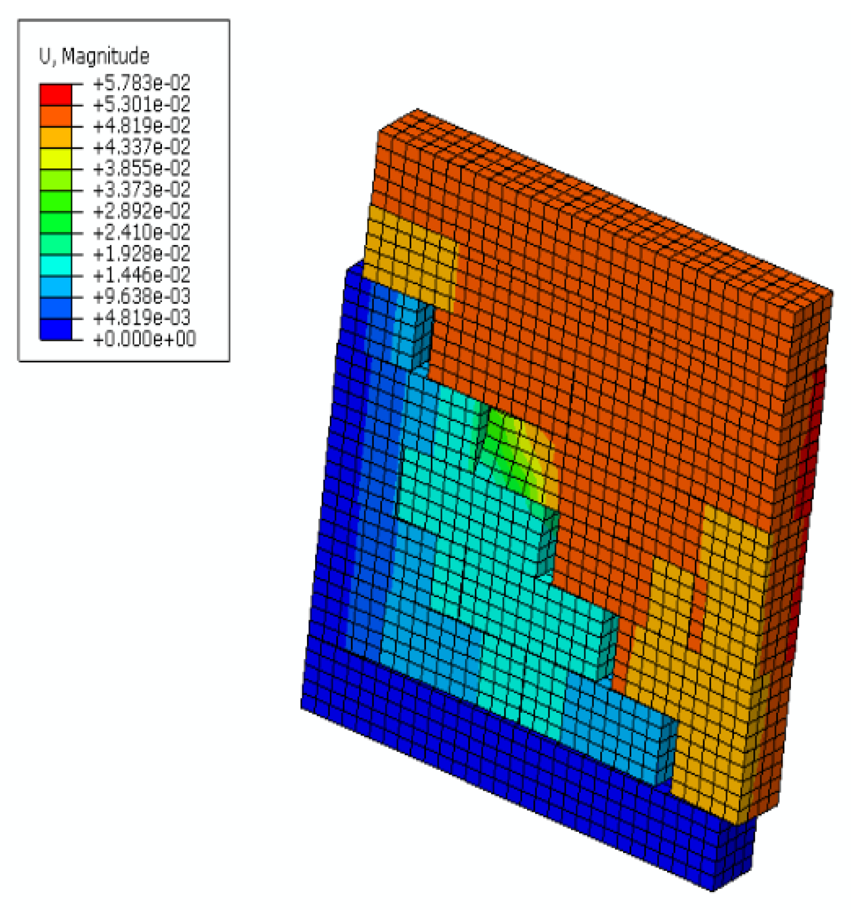 Computation 11 00165 g016 Computation 11 00165 g016