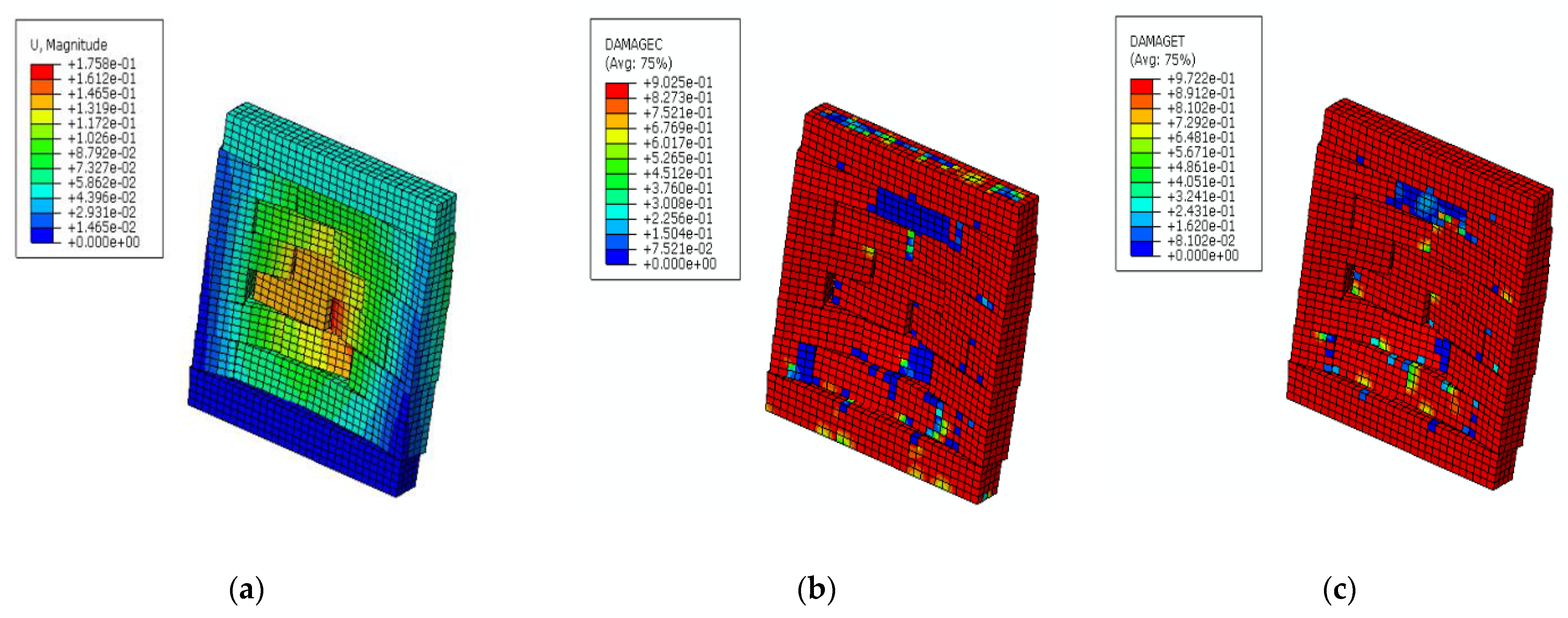 Computation 11 00165 g017 Computation 11 00165 g017