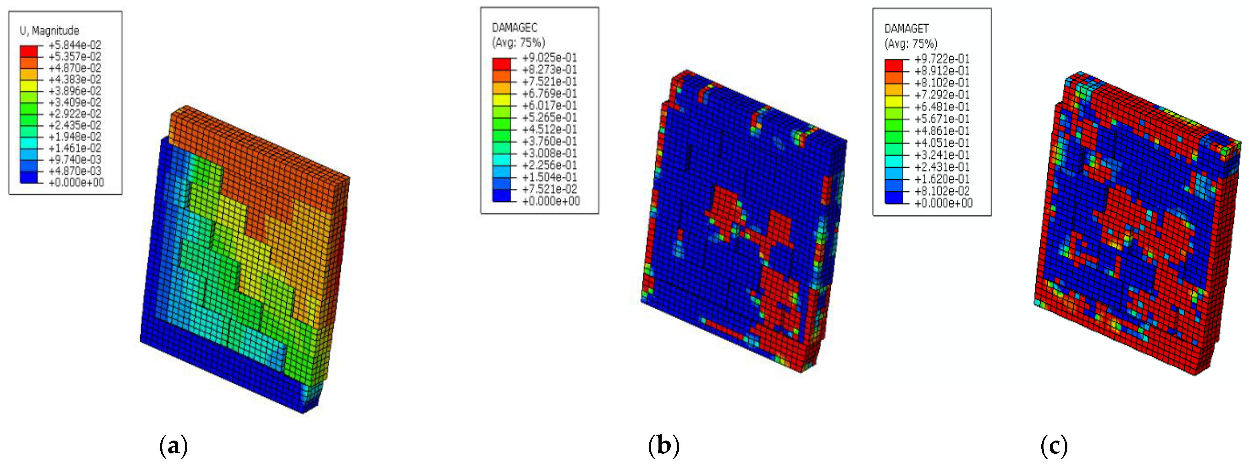 Computation 11 00165 g018 Computation 11 00165 g018