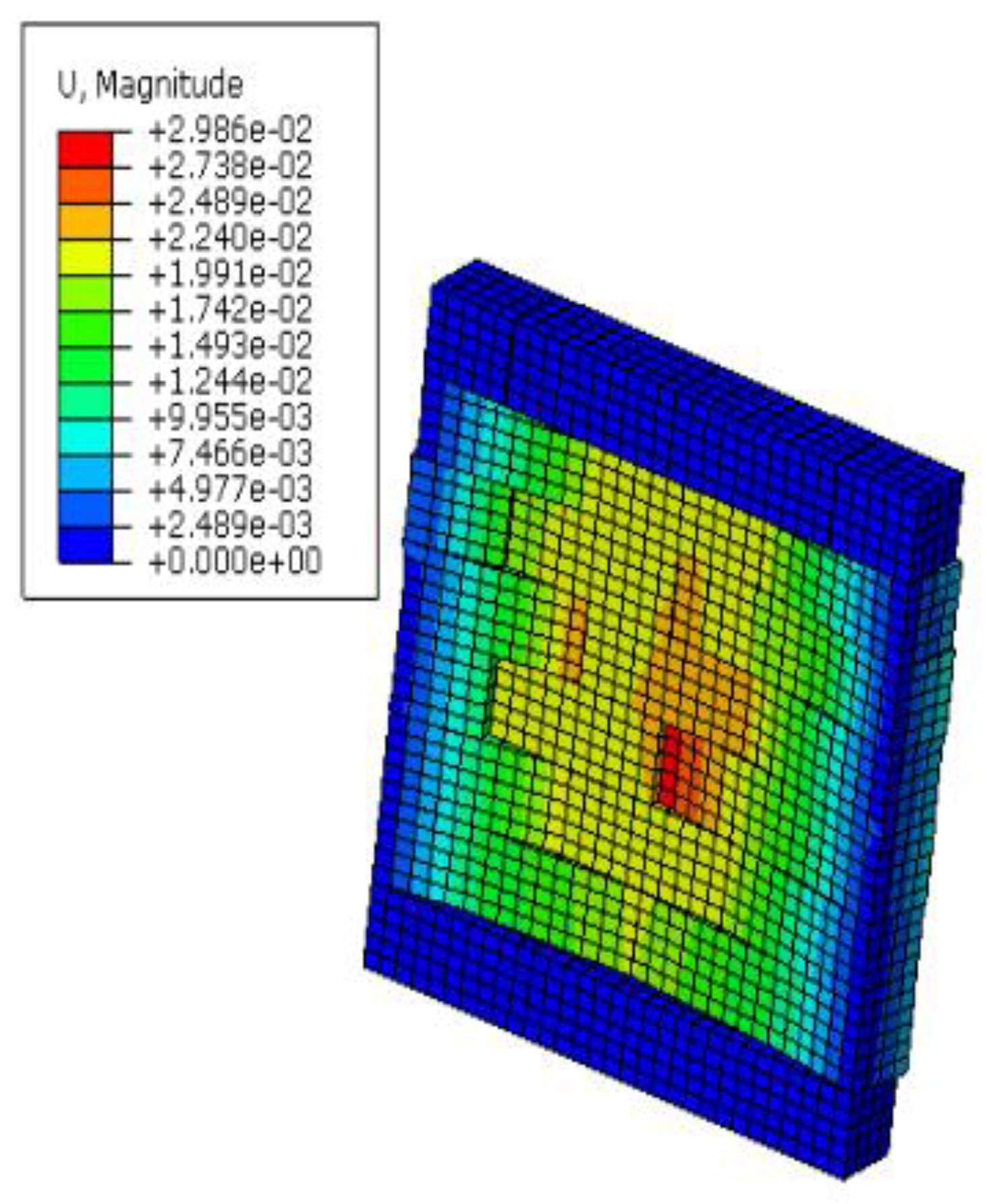 Computation 11 00165 g023 Computation 11 00165 g023