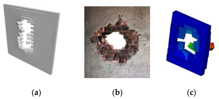 Computation 11 00165 i001 Computation 11 00165 i001