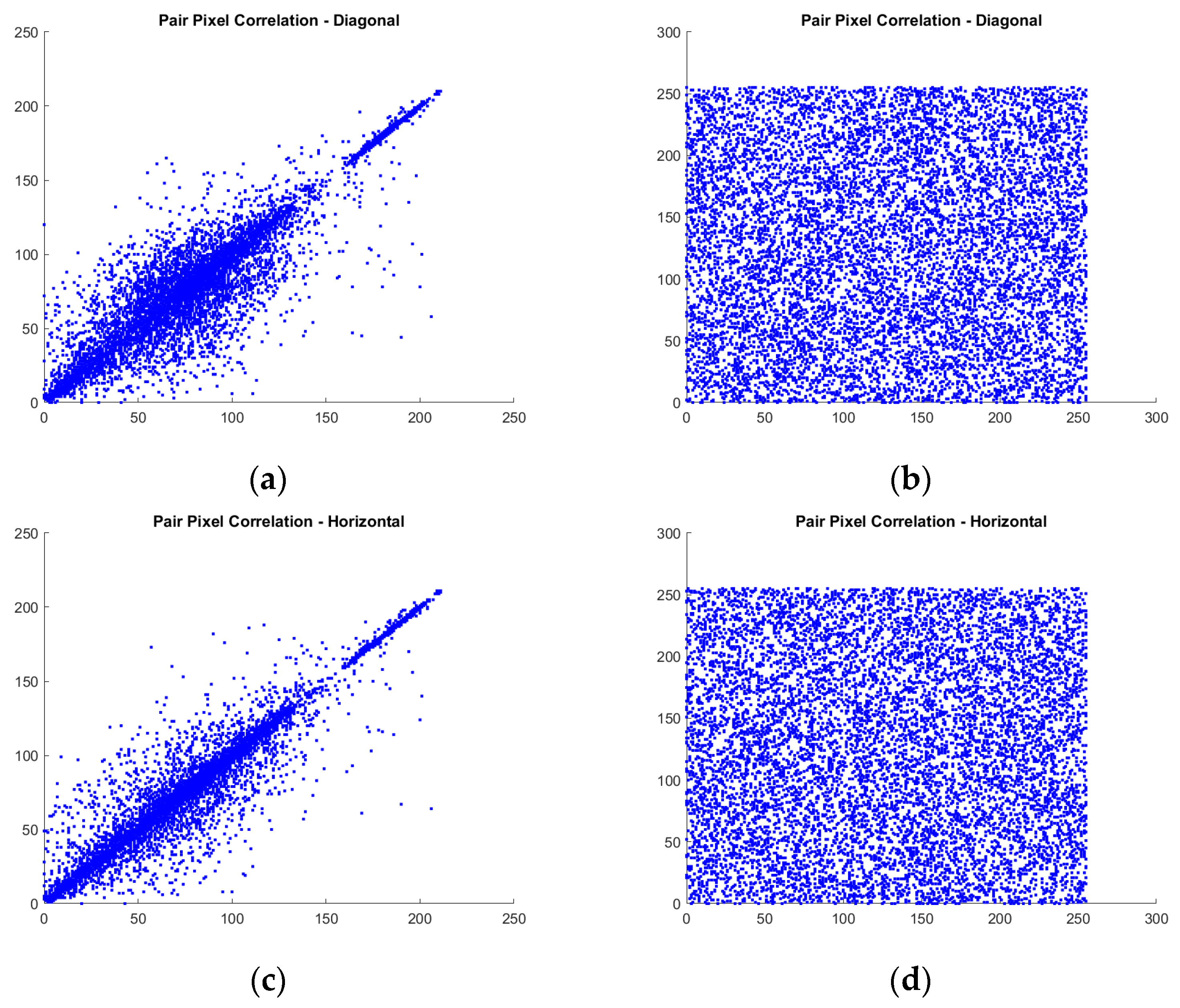 Computation 11 00178 g005a