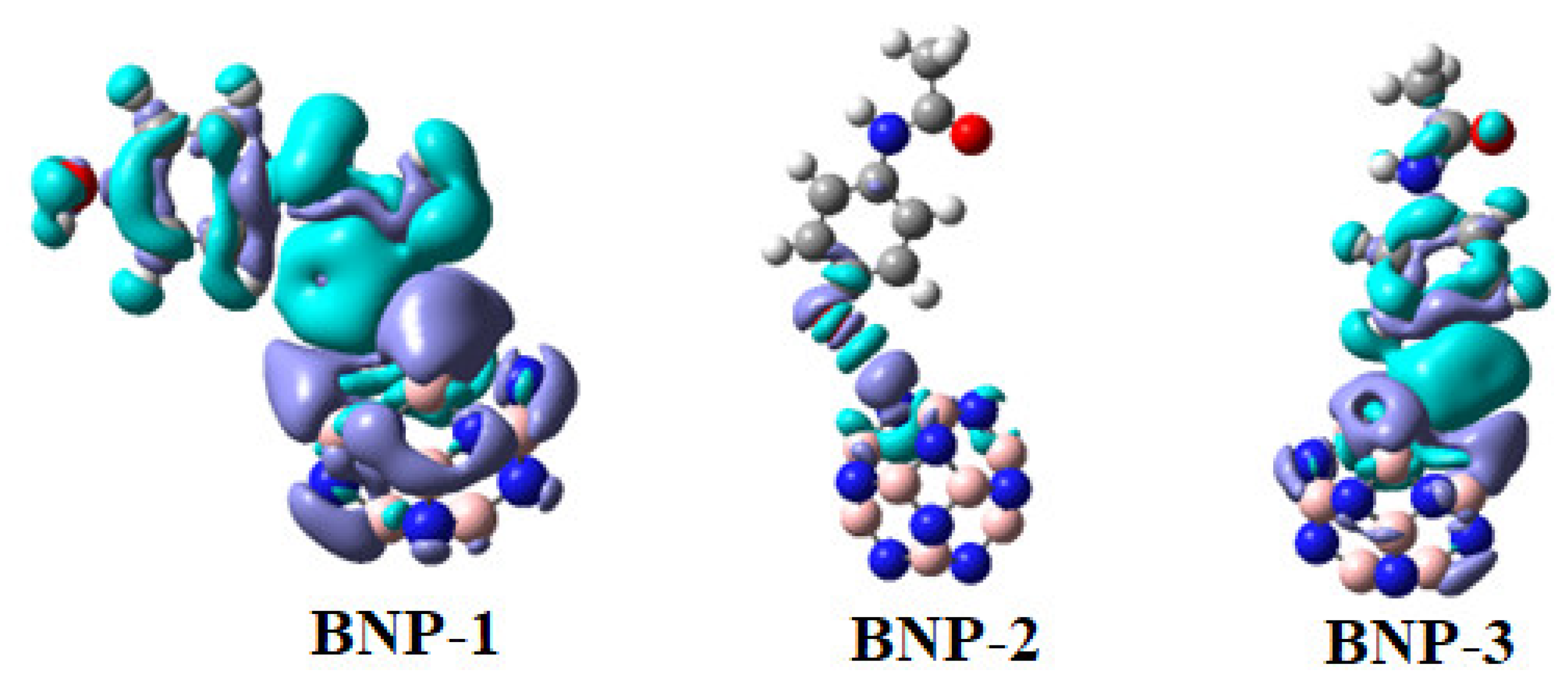 Computation 11 00183 g007