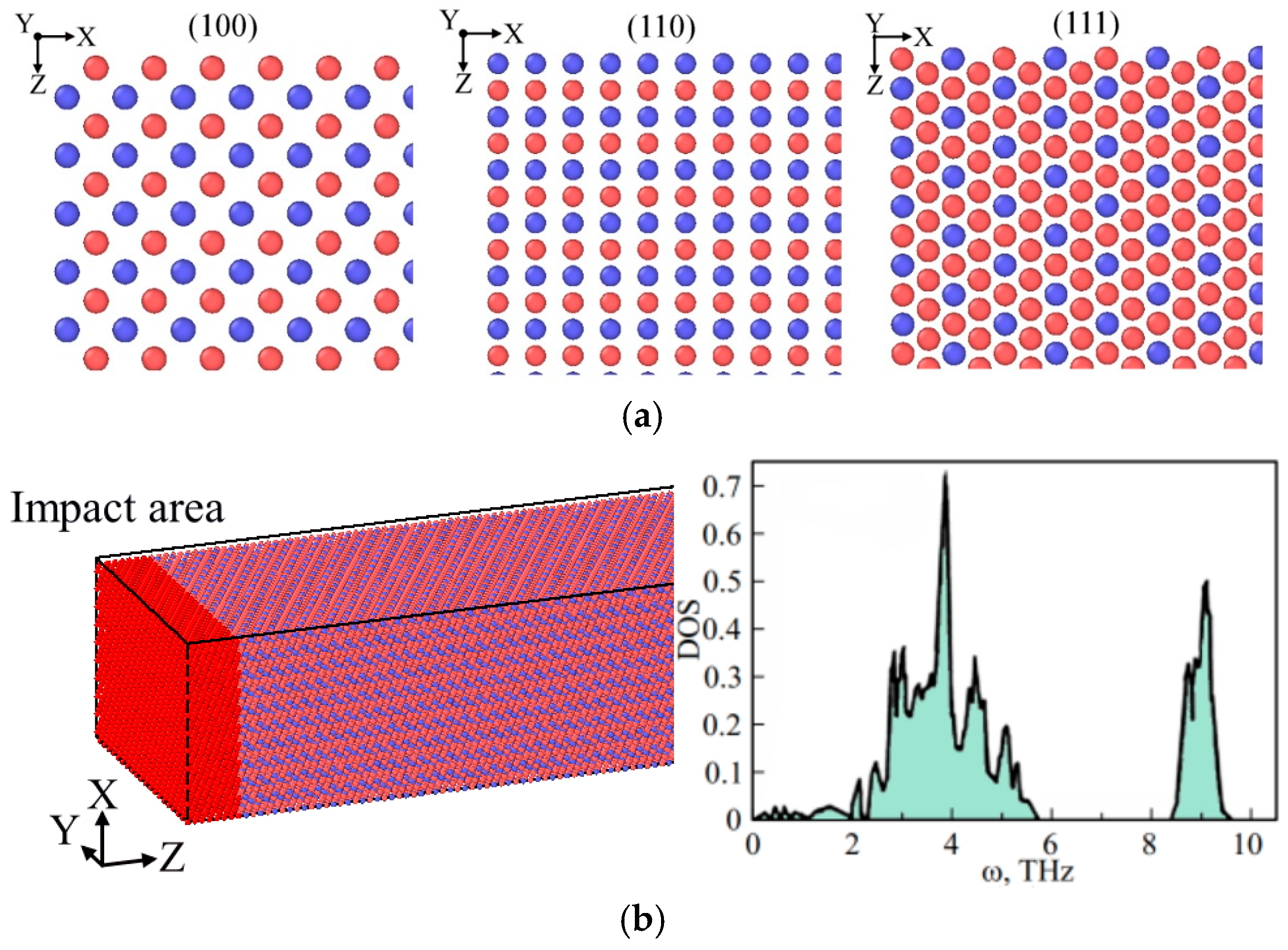 Computation 11 00193 g001