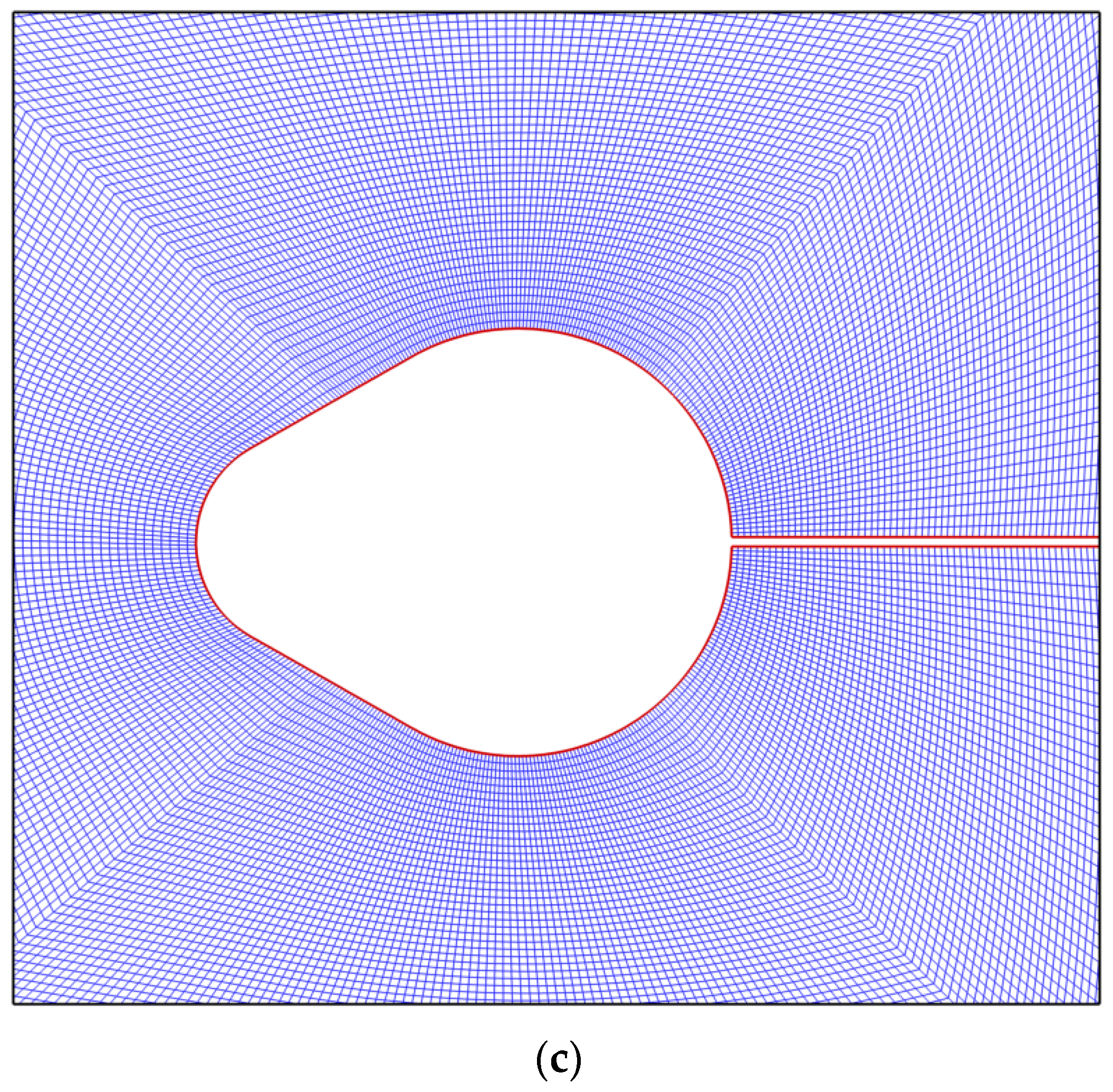 Computation 11 00196 g001b