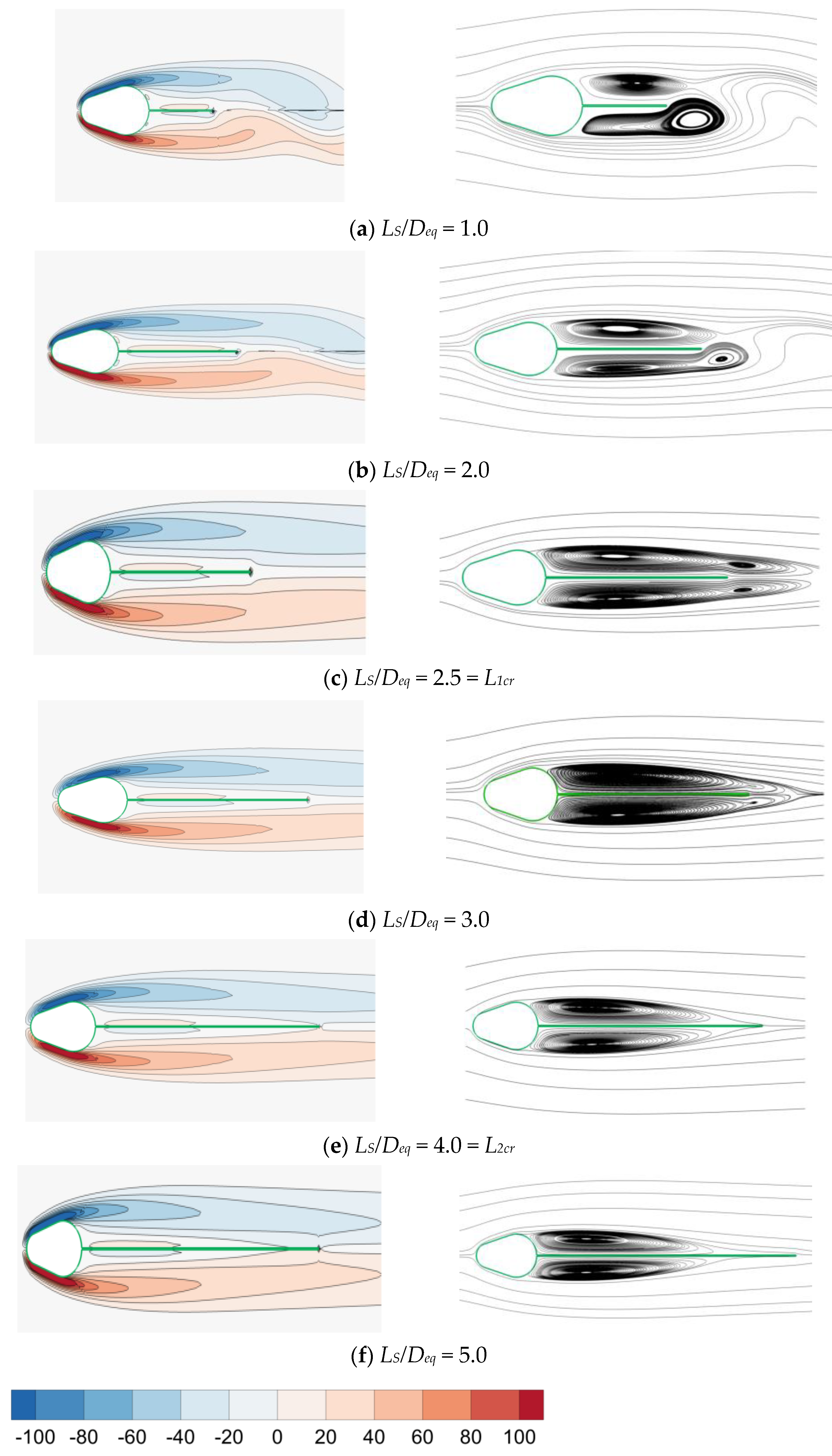 Computation 11 00196 g004