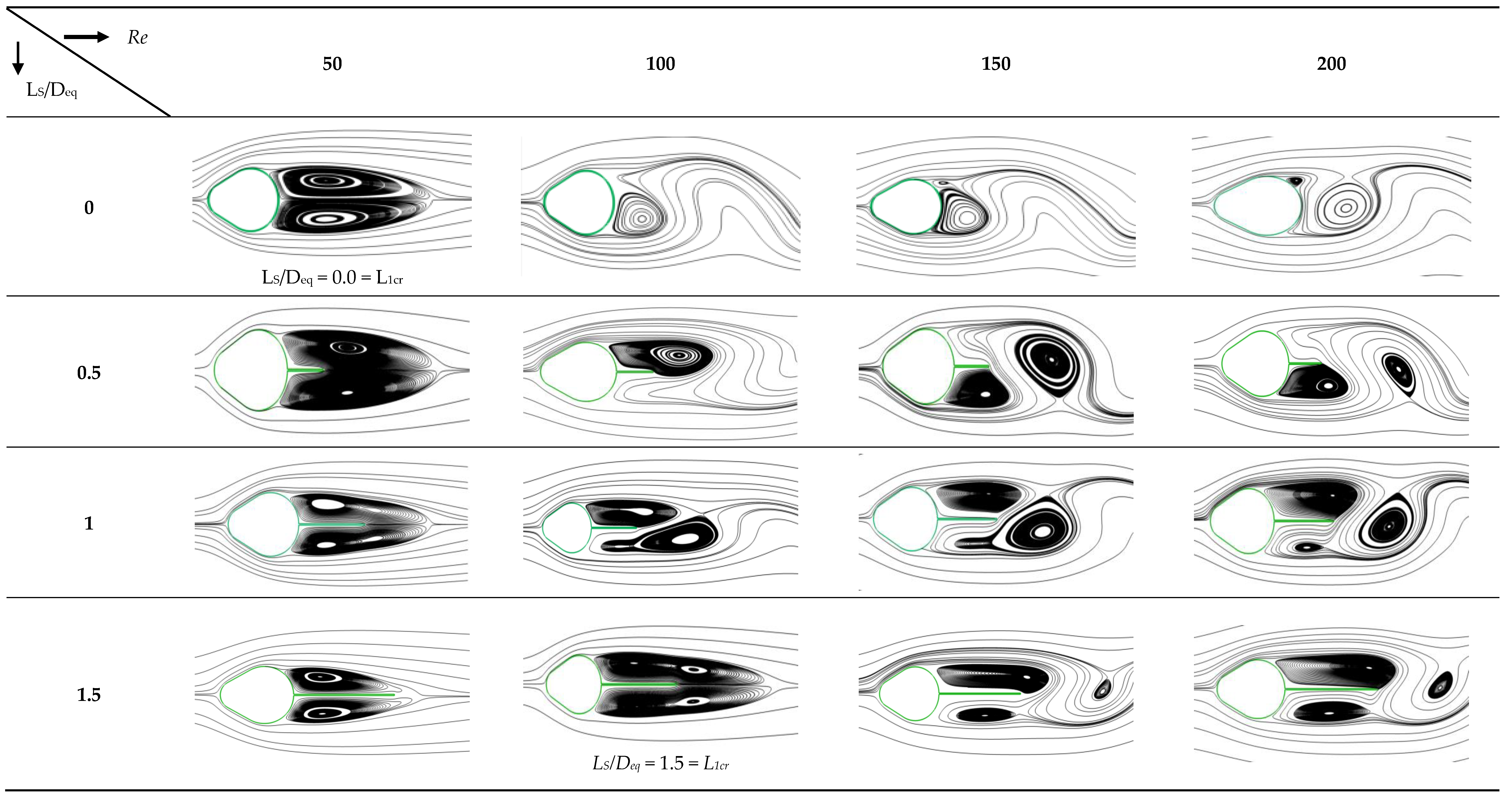 Computation 11 00196 g006a