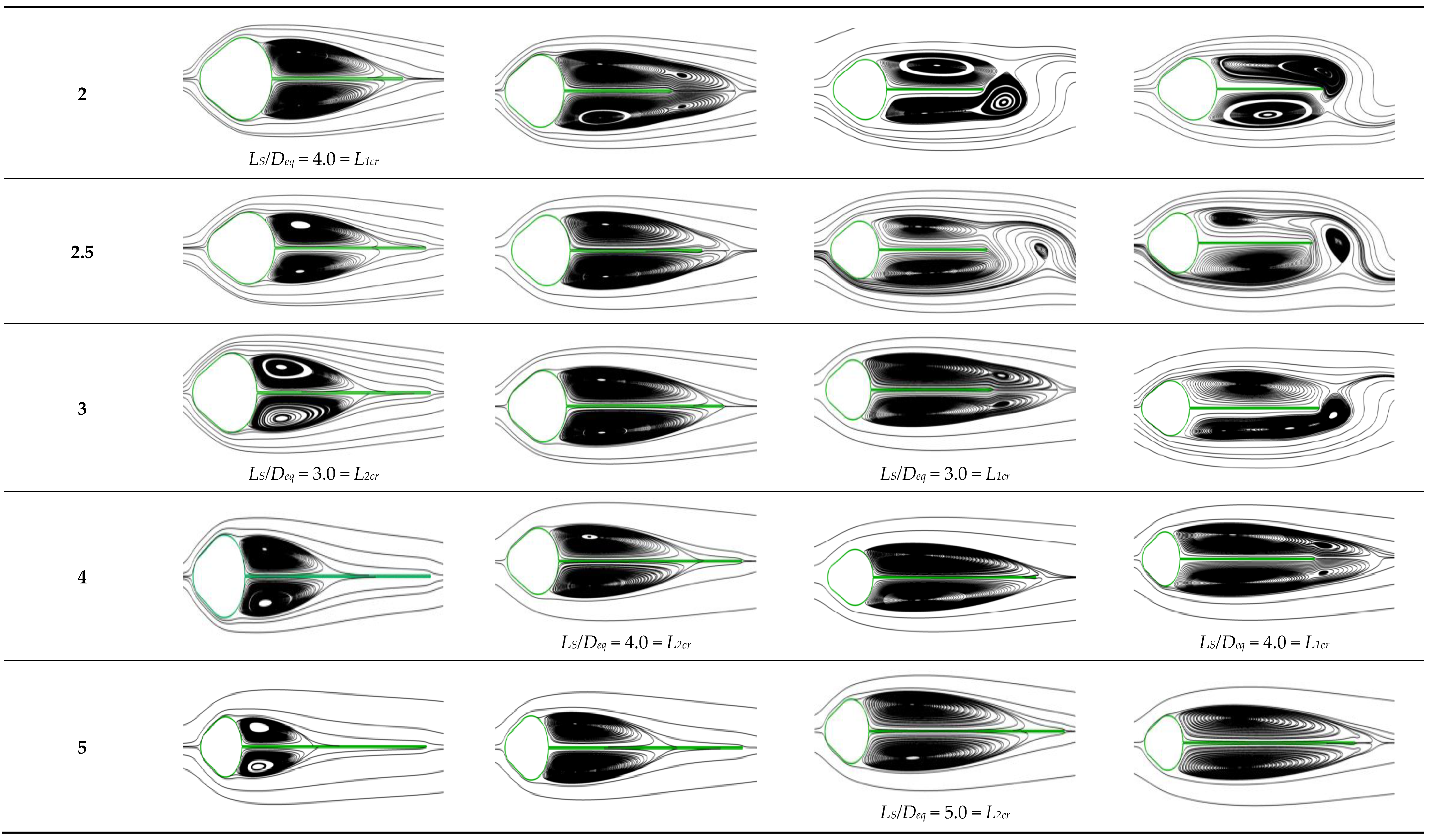 Computation 11 00196 g006b