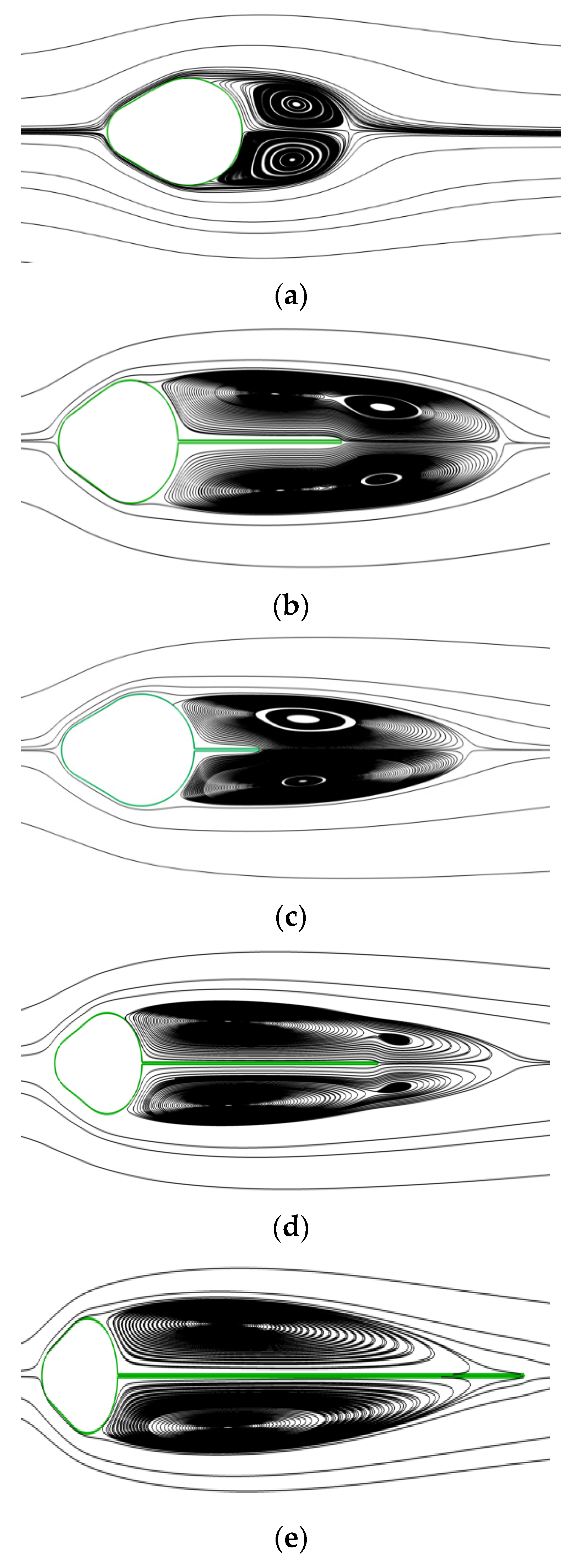 Computation 11 00196 g007