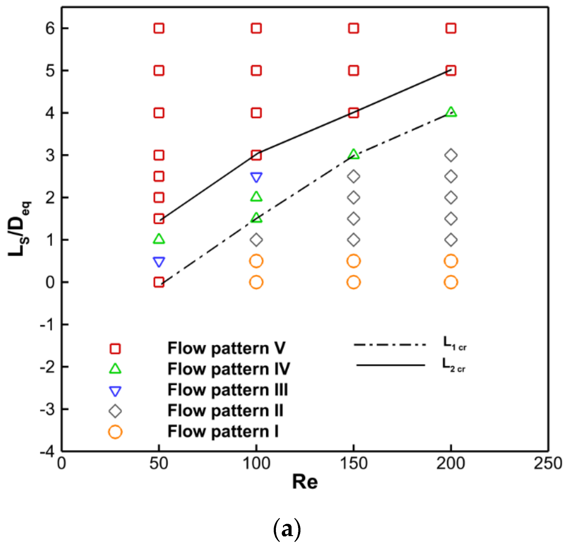 Computation 11 00196 g008a