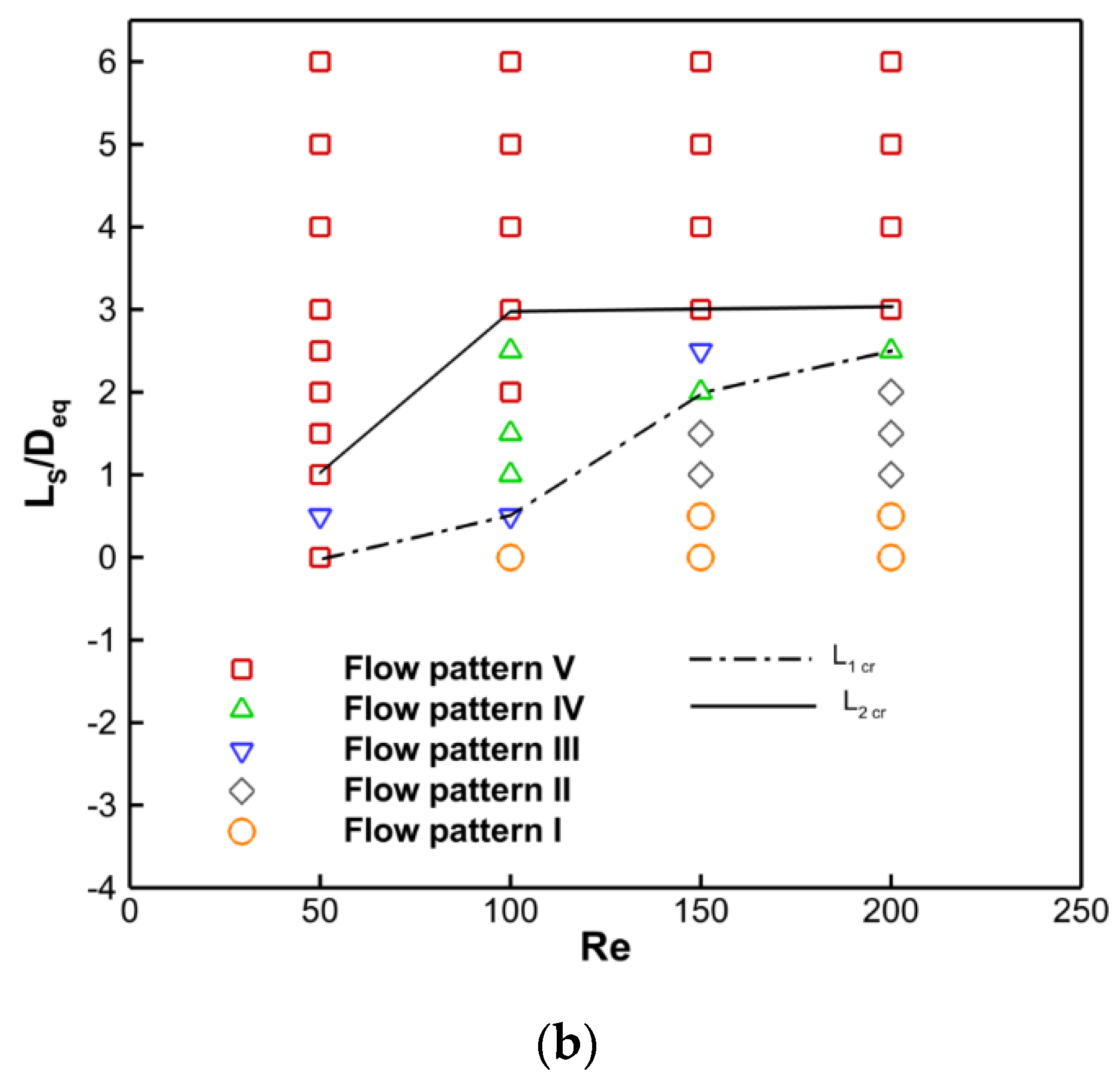 Computation 11 00196 g008b
