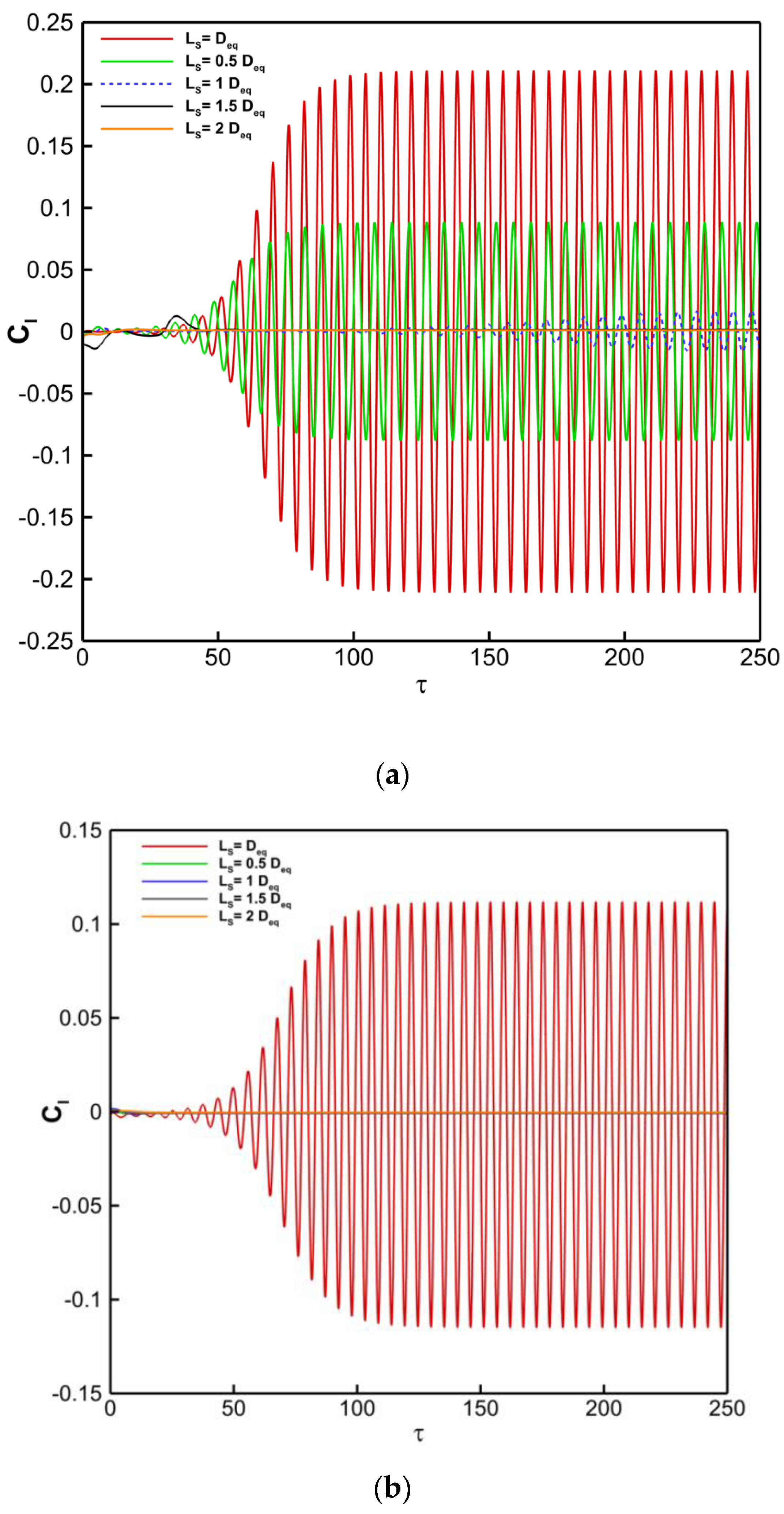 Computation 11 00196 g012