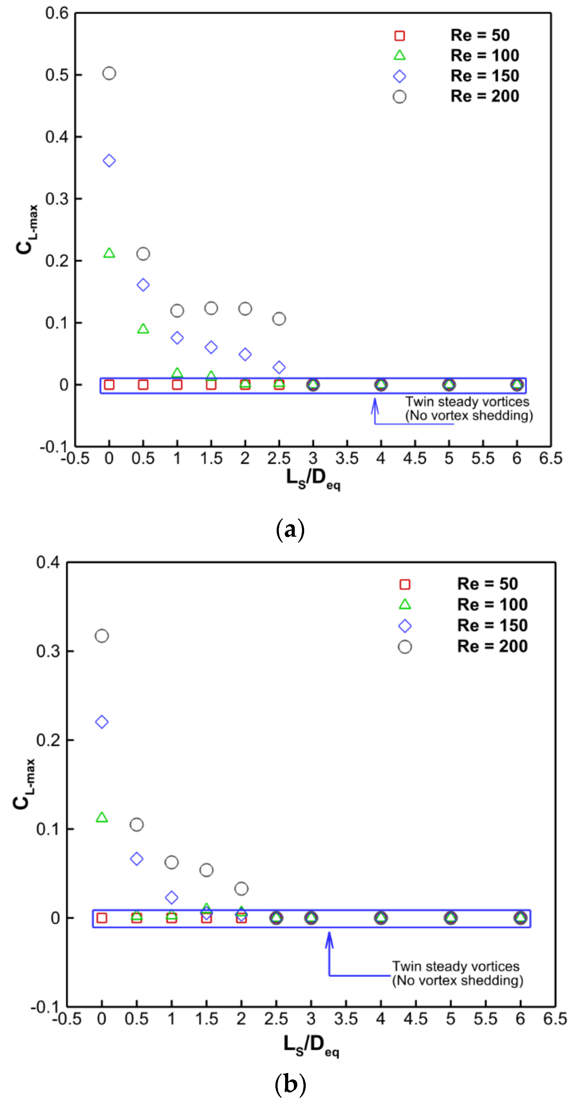 Computation 11 00196 g013
