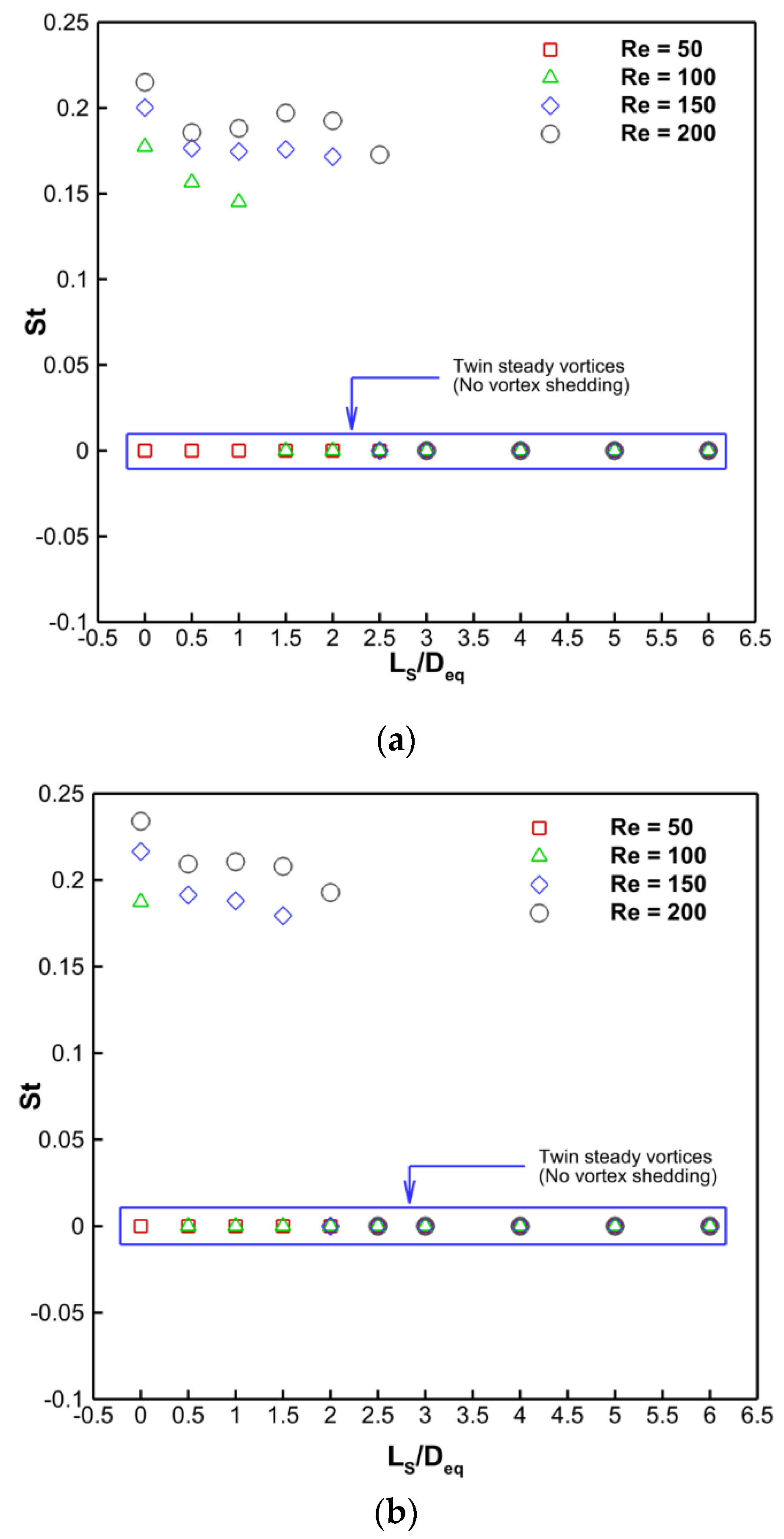 Computation 11 00196 g014