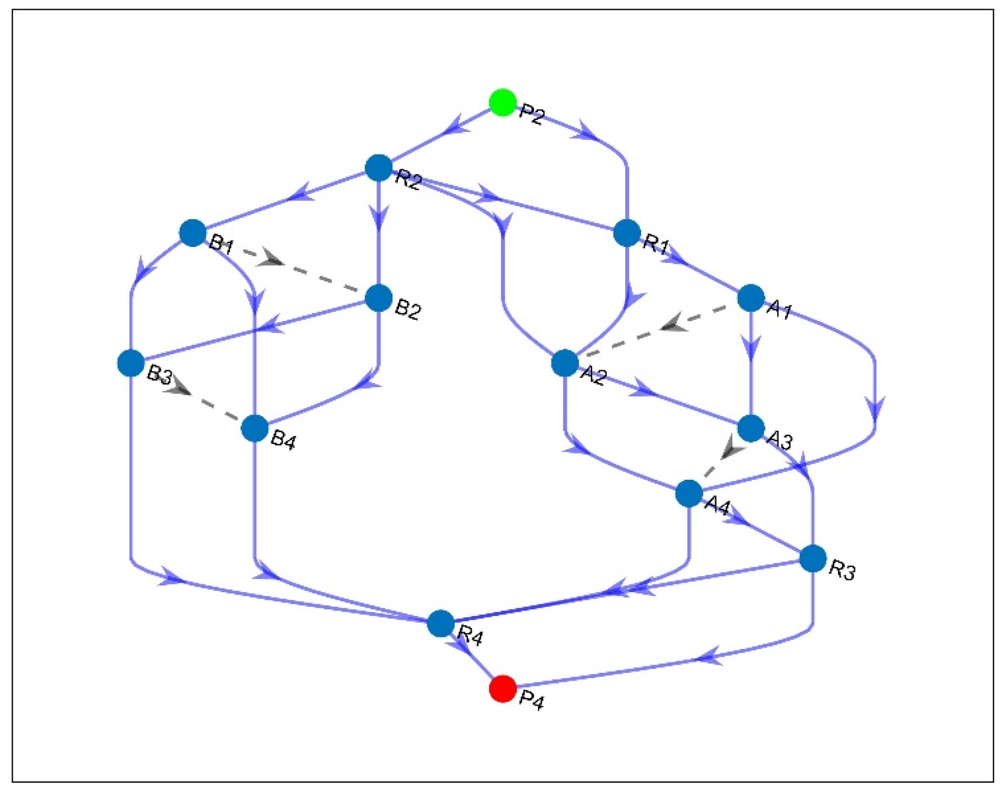 Computation 11 00202 g003